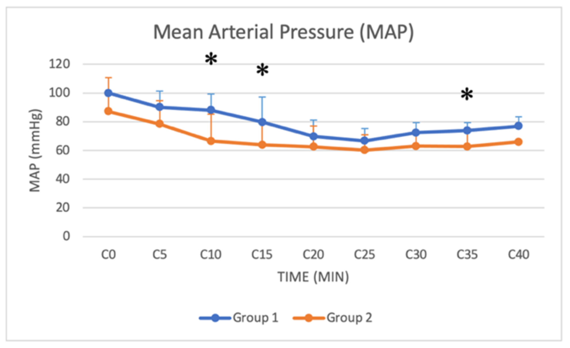 Animals 11 03433 g012