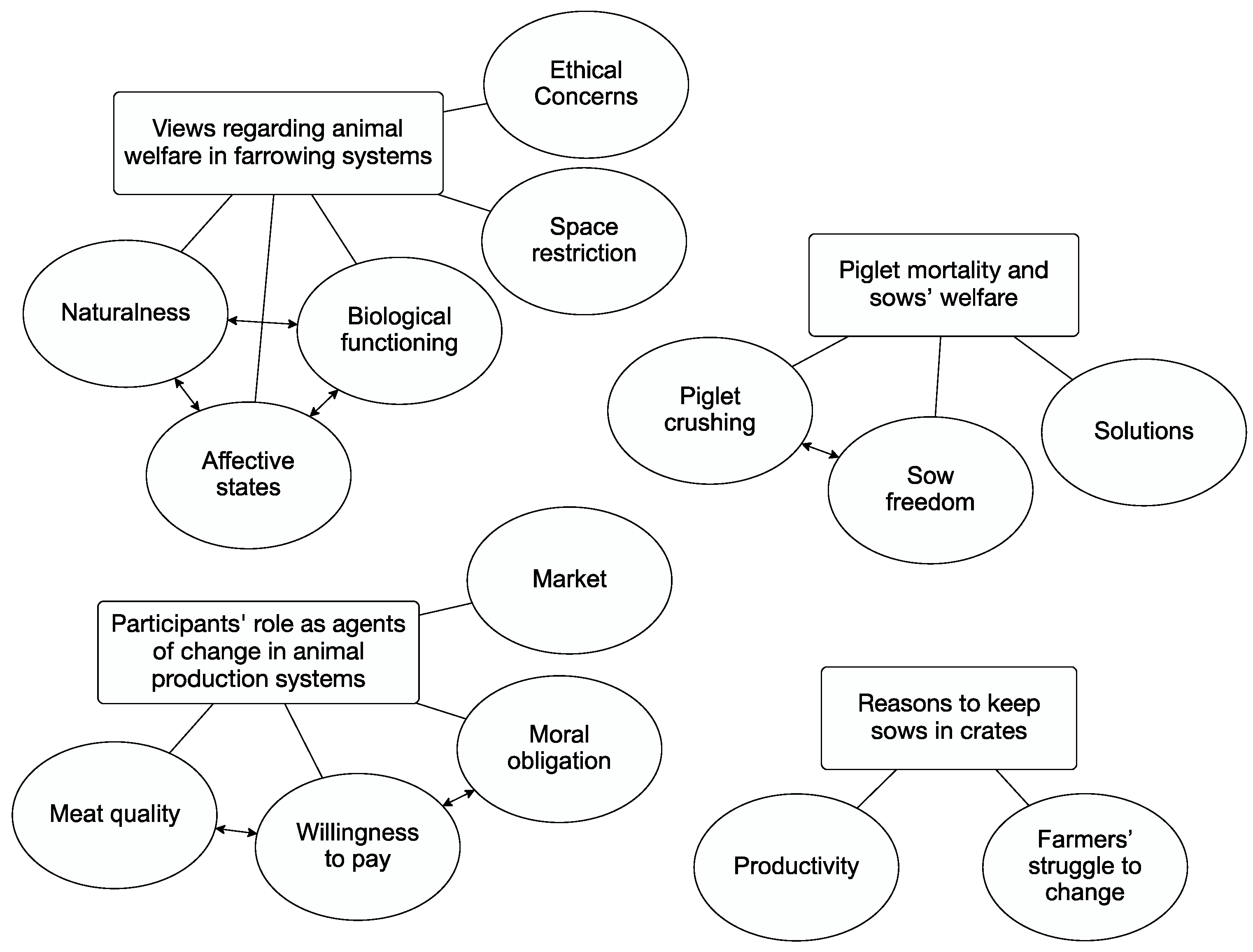 Animals 11 03439 g002 550