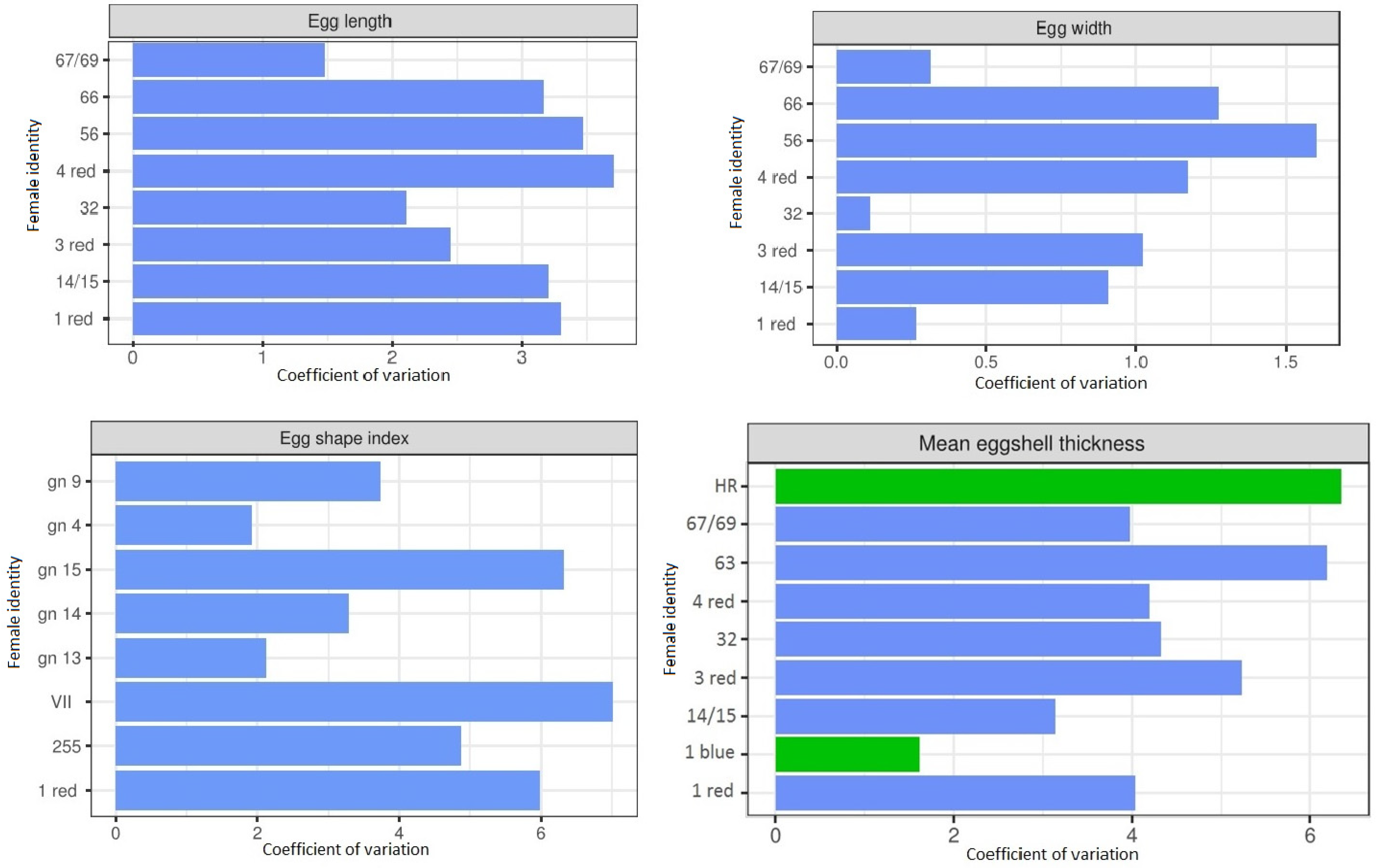 Animals 11 03454 g001