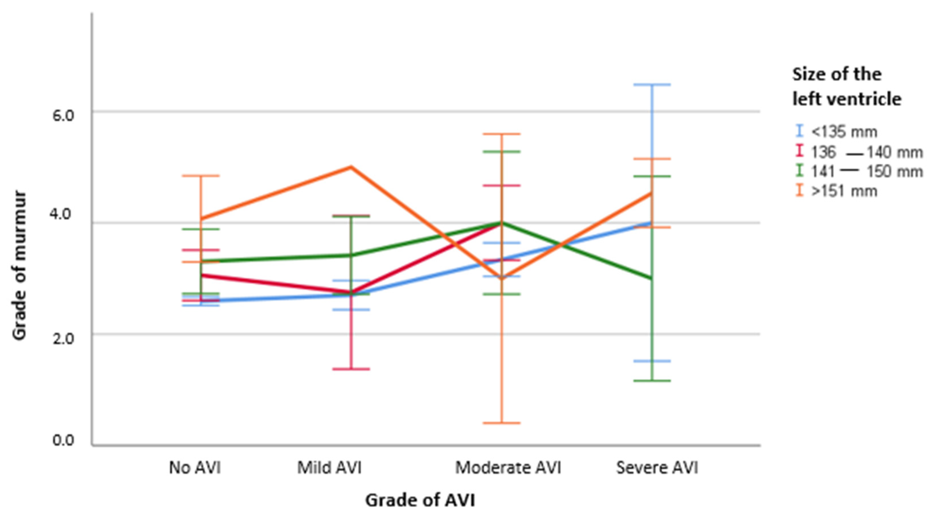 Animals 11 03463 g003