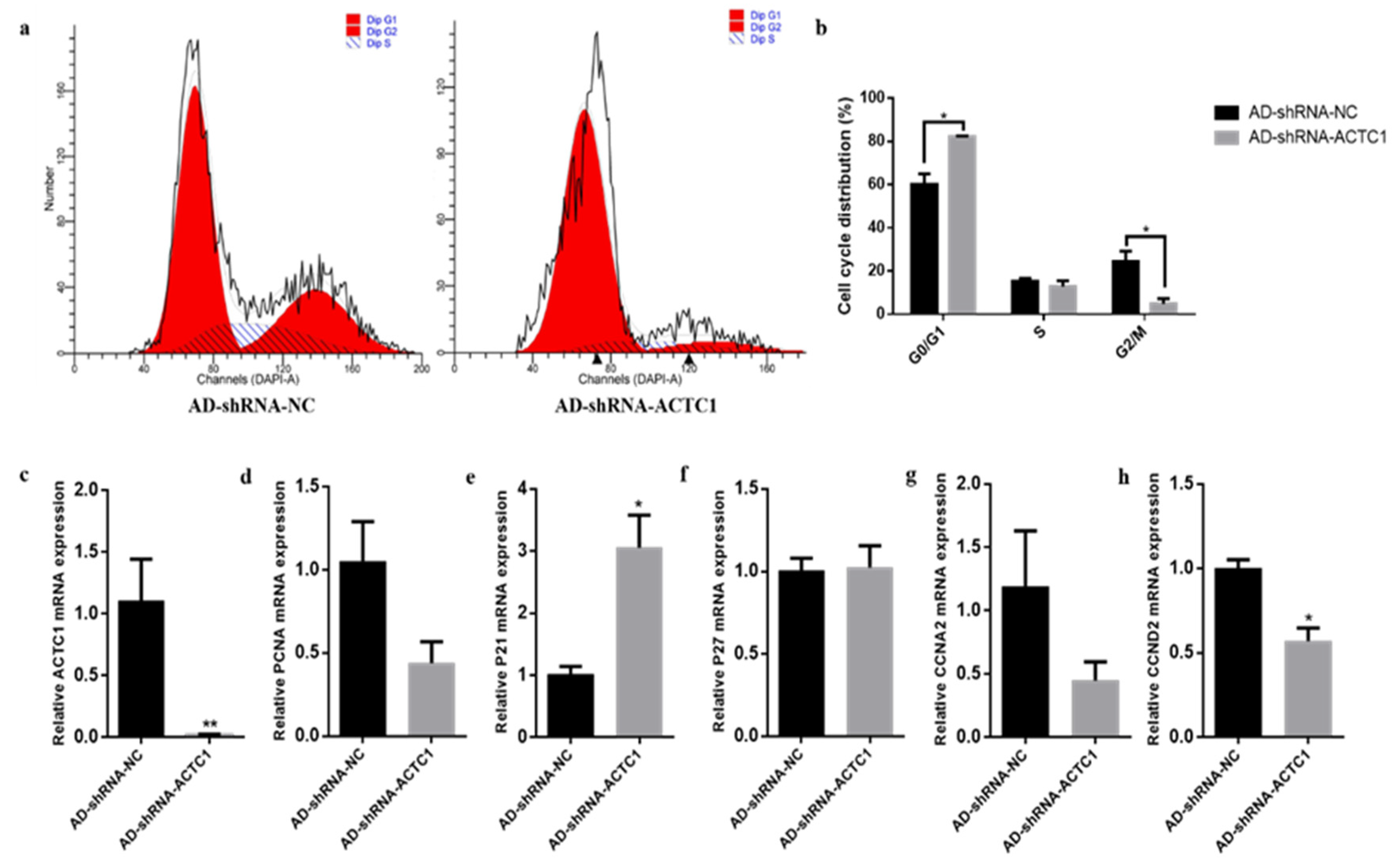 Animals 11 03468 g007