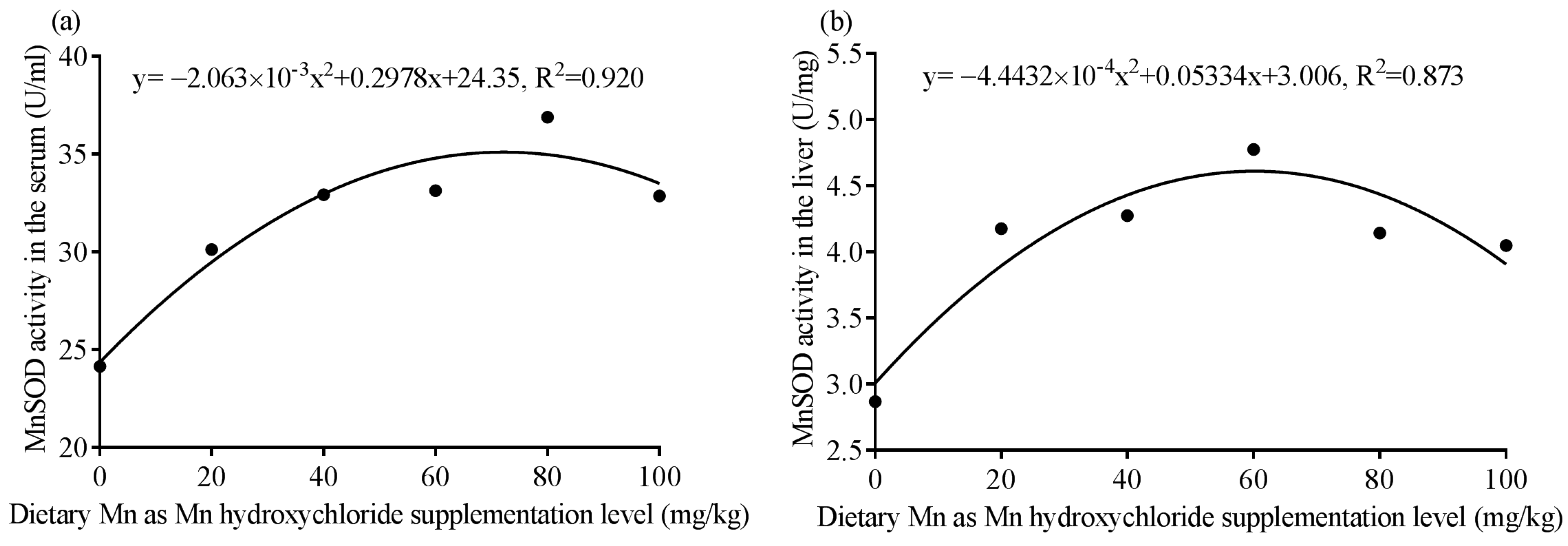 Animals 11 03470 g001