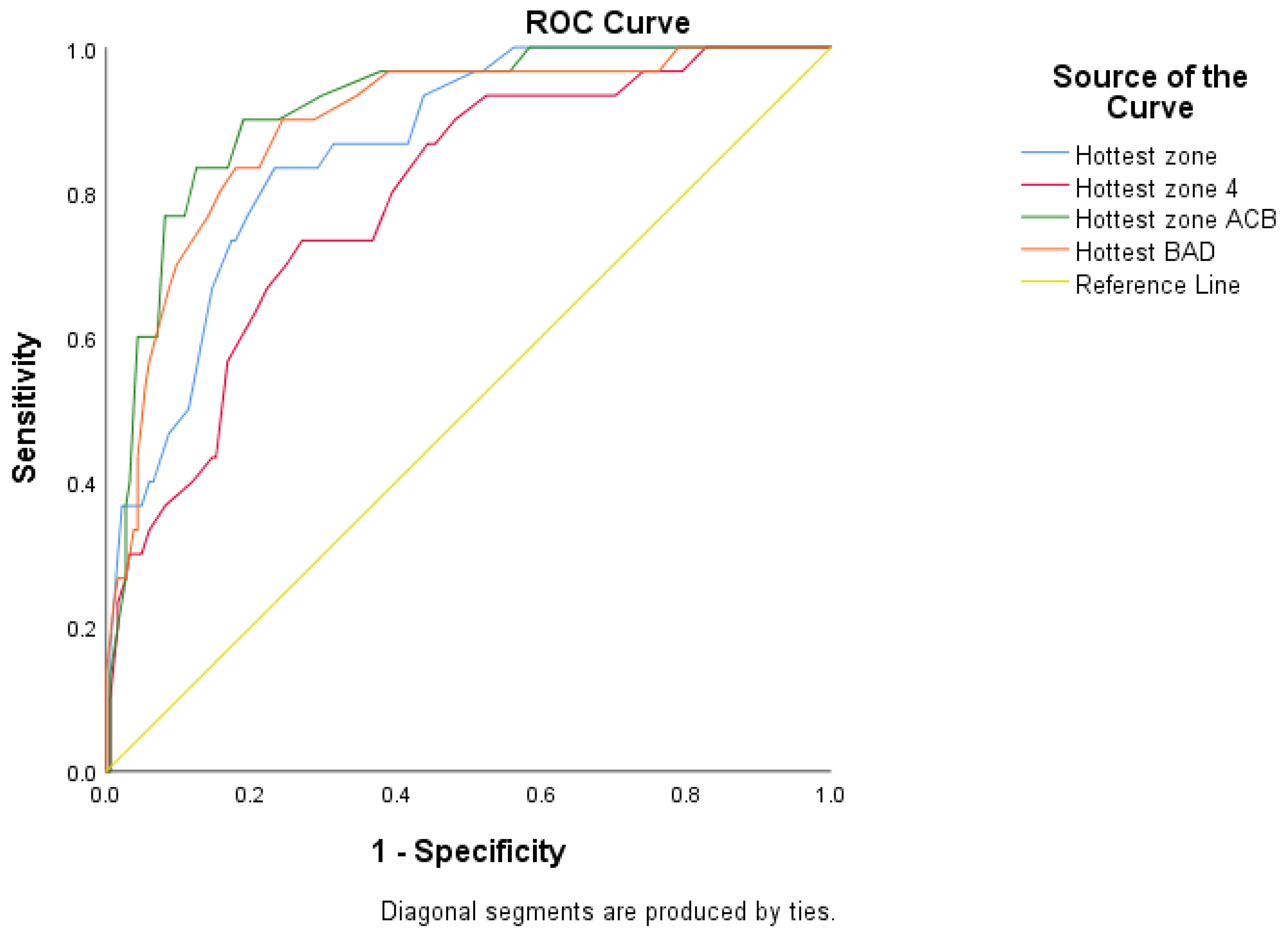 Animals 11 03473 g0a5 550