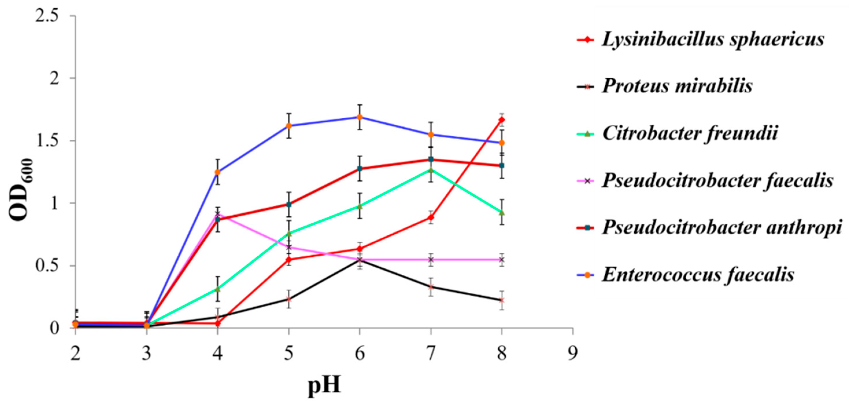 Animals 11 03475 g001