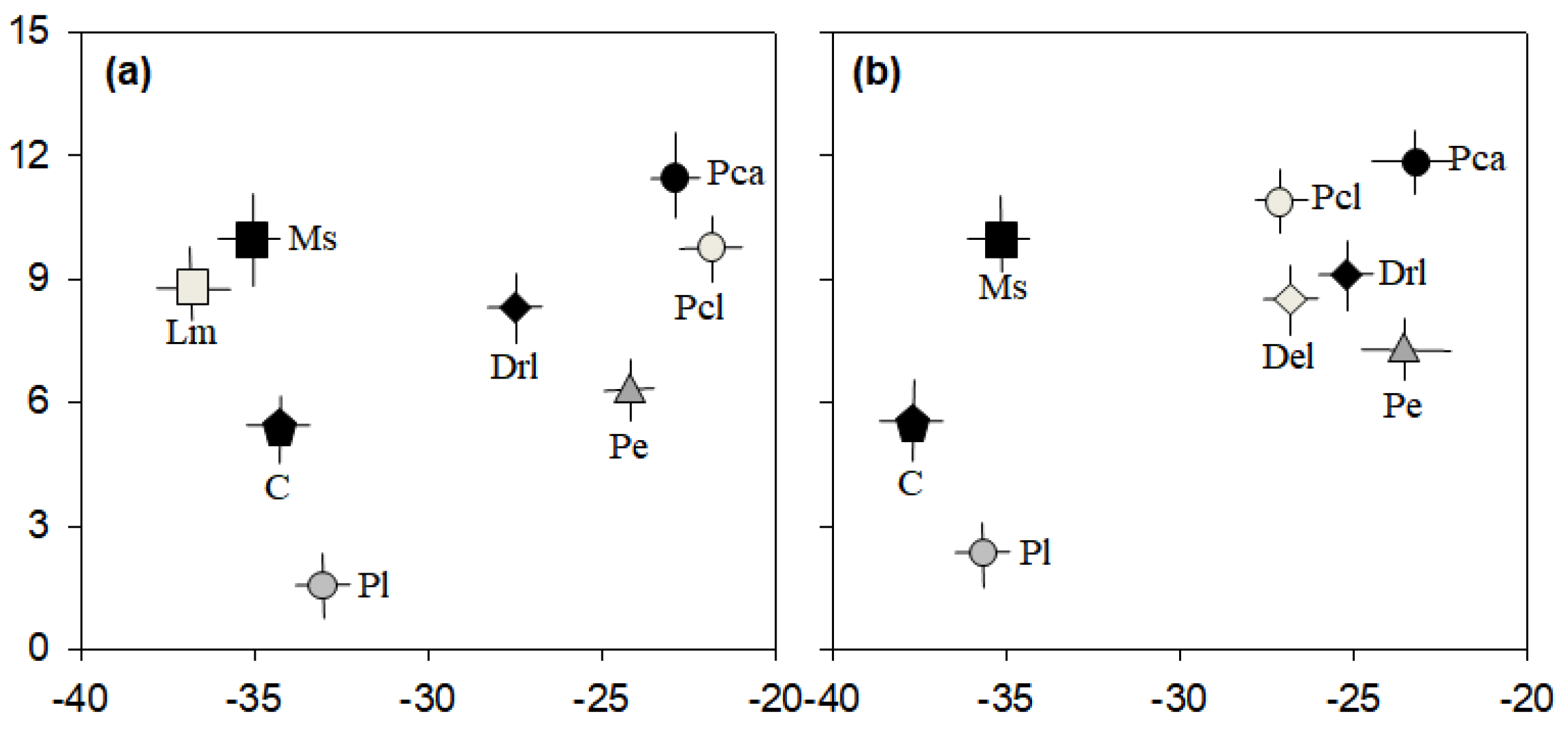 Animals 11 03489 g004 Animals 11 03489 g004