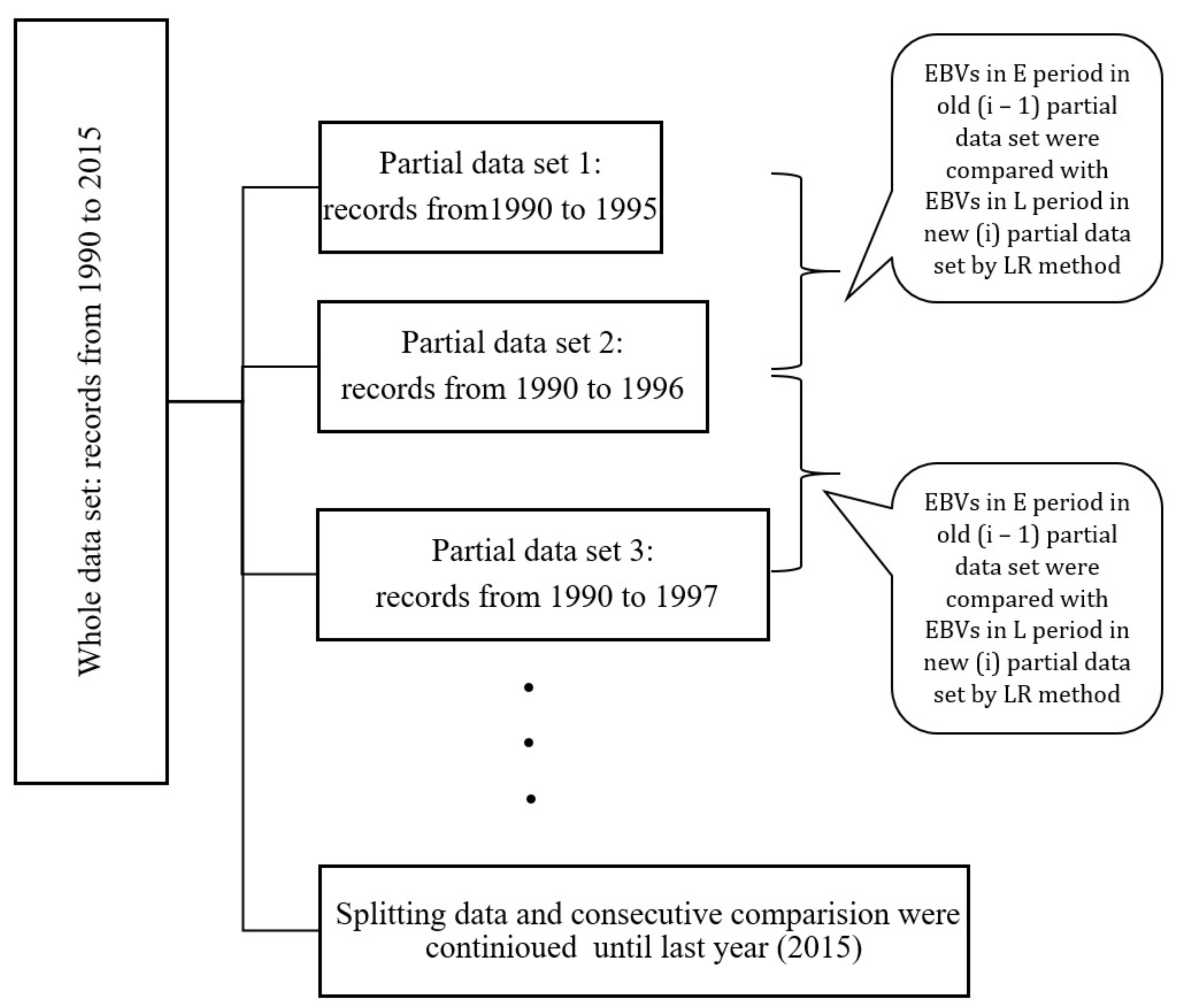 Animals 11 03492 g001 Animals 11 03492 g001