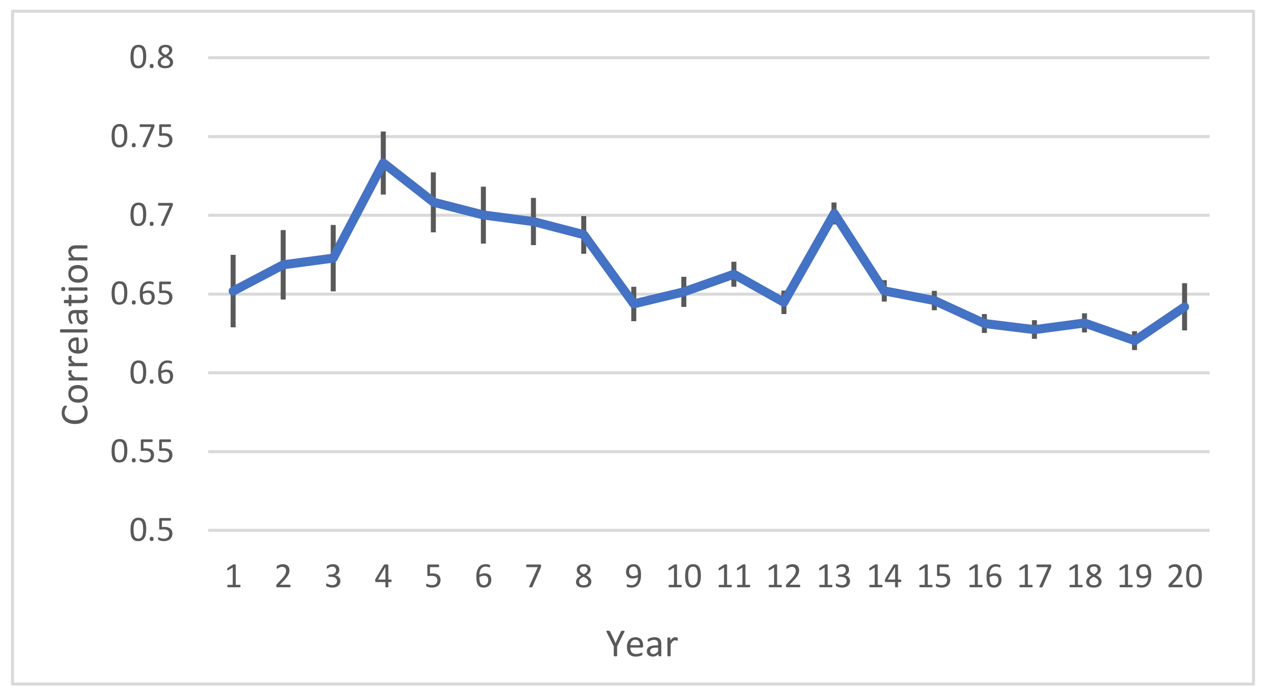 Animals 11 03492 g009 Animals 11 03492 g009