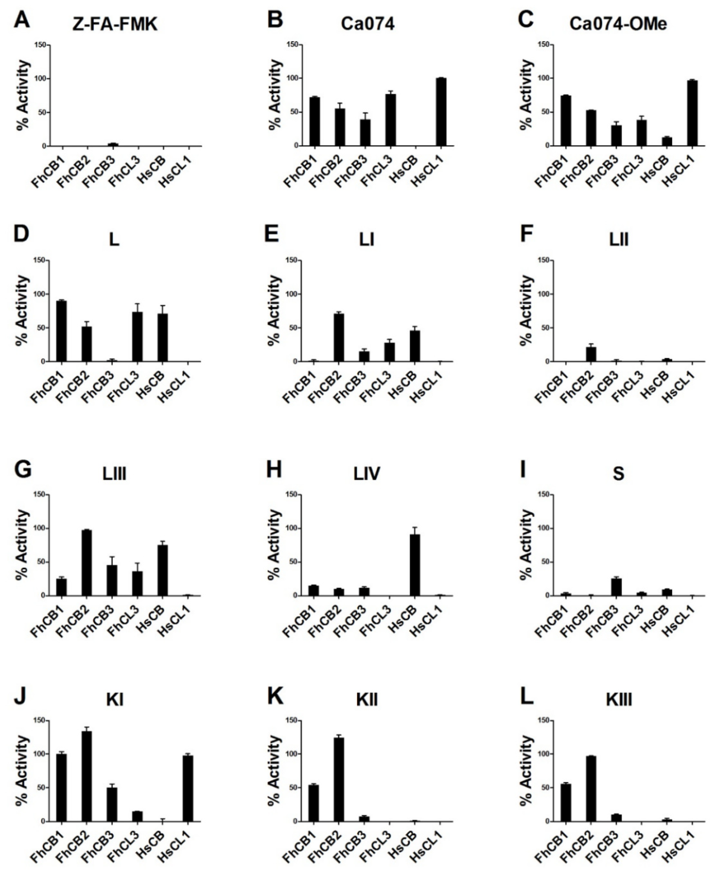 Animals 11 03495 g005 550