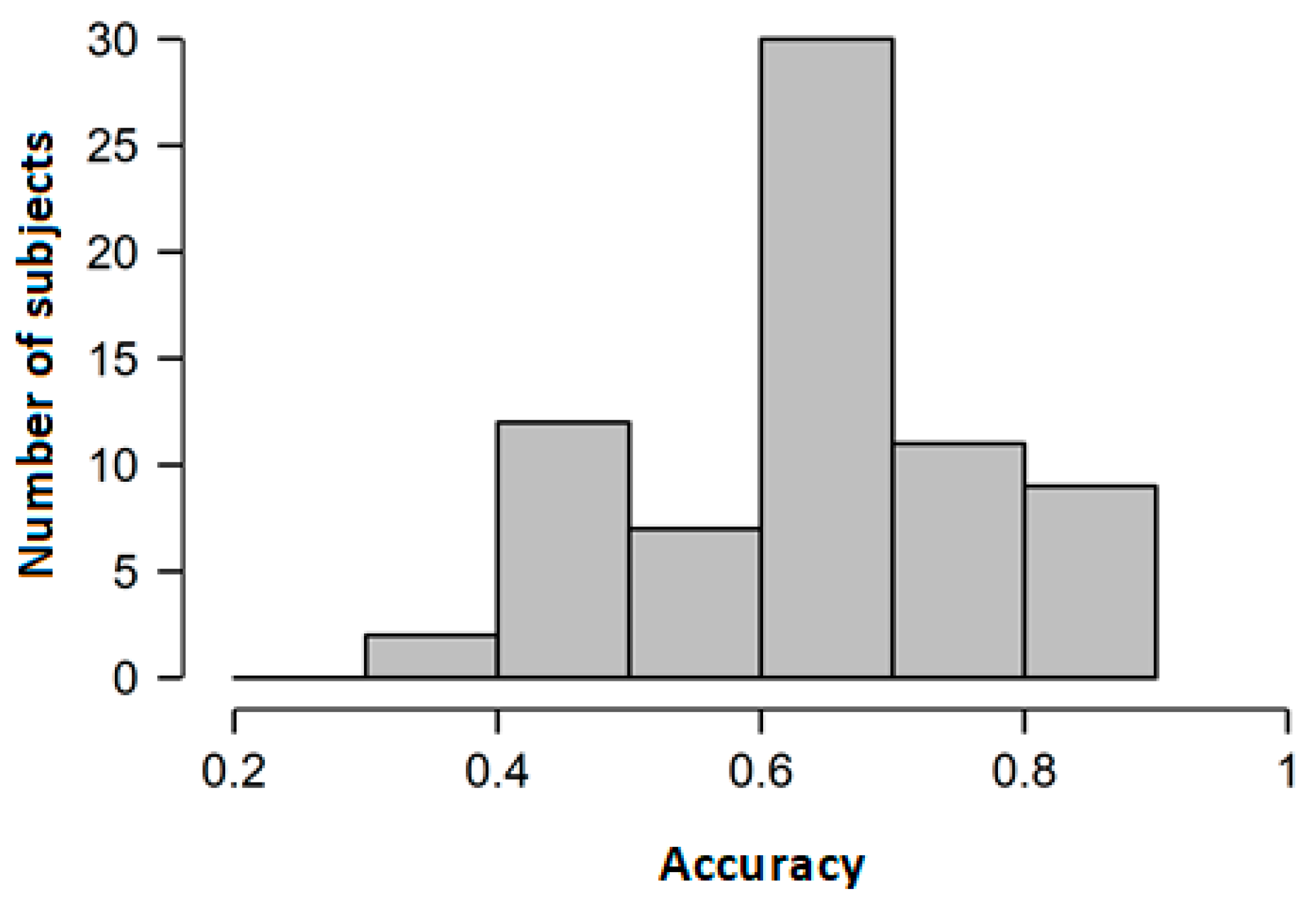 Animals 11 03499 g001 Animals 11 03499 g001