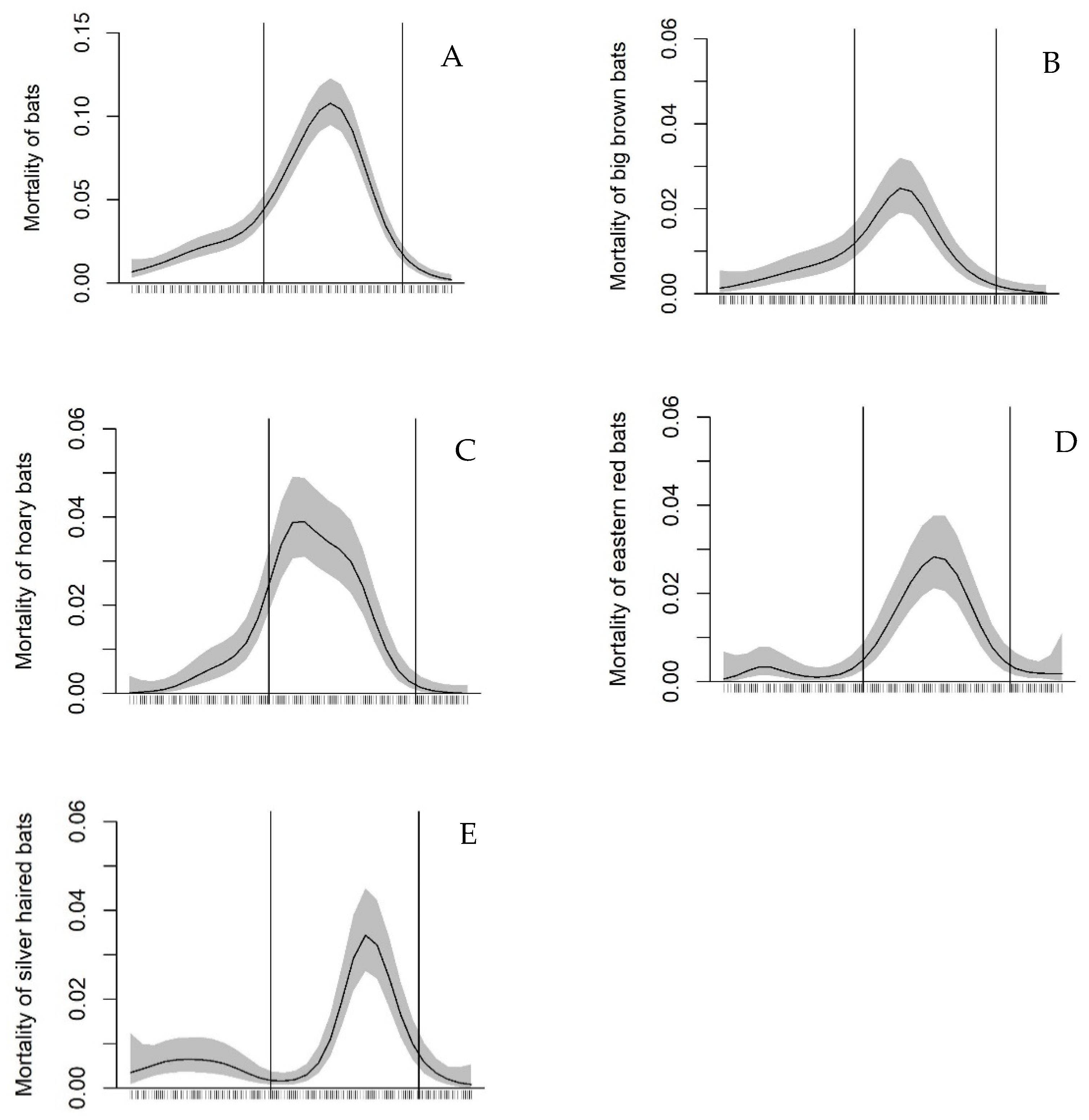 Animals 11 03503 g001