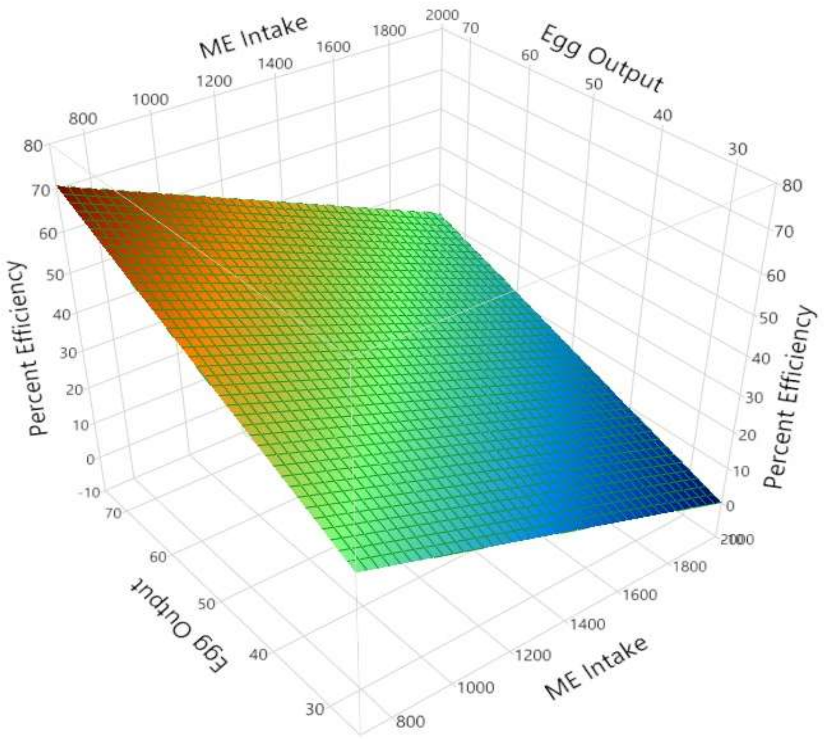 Animals 11 03508 g003