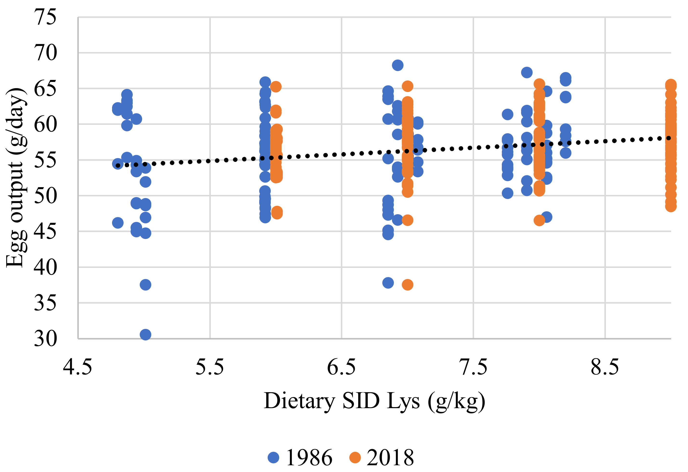 Animals 11 03508 g005