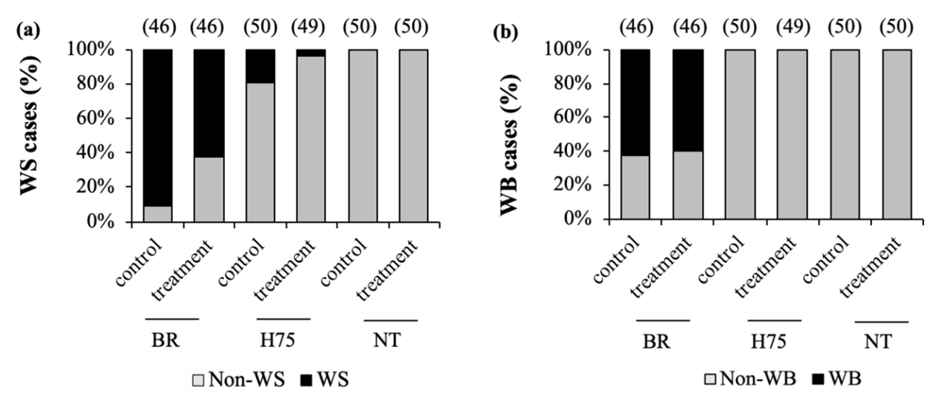 Animals 11 03532 g001 550
