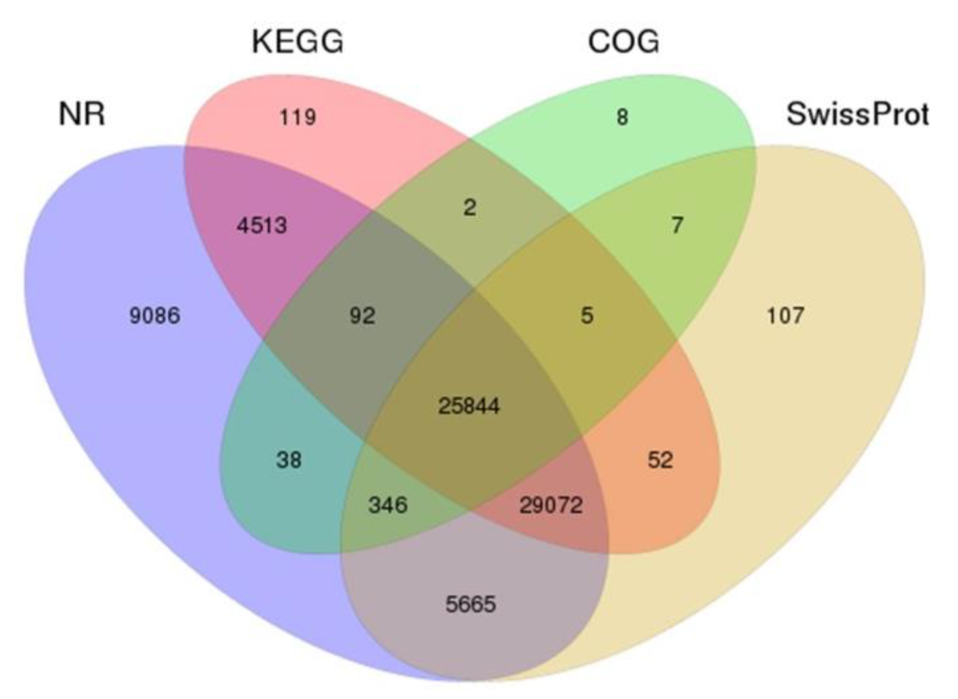 Animals 11 03538 g003 Animals 11 03538 g003