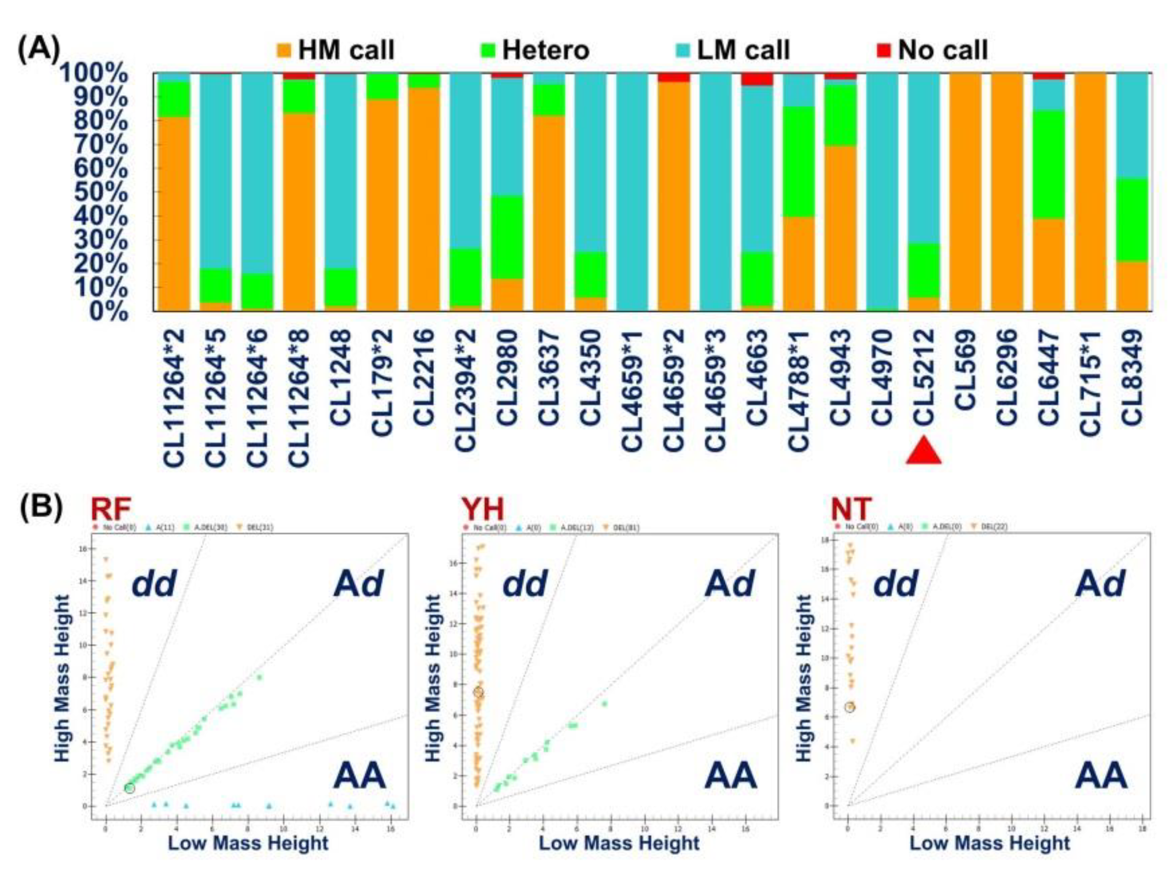 Animals 11 03538 g008 Animals 11 03538 g008