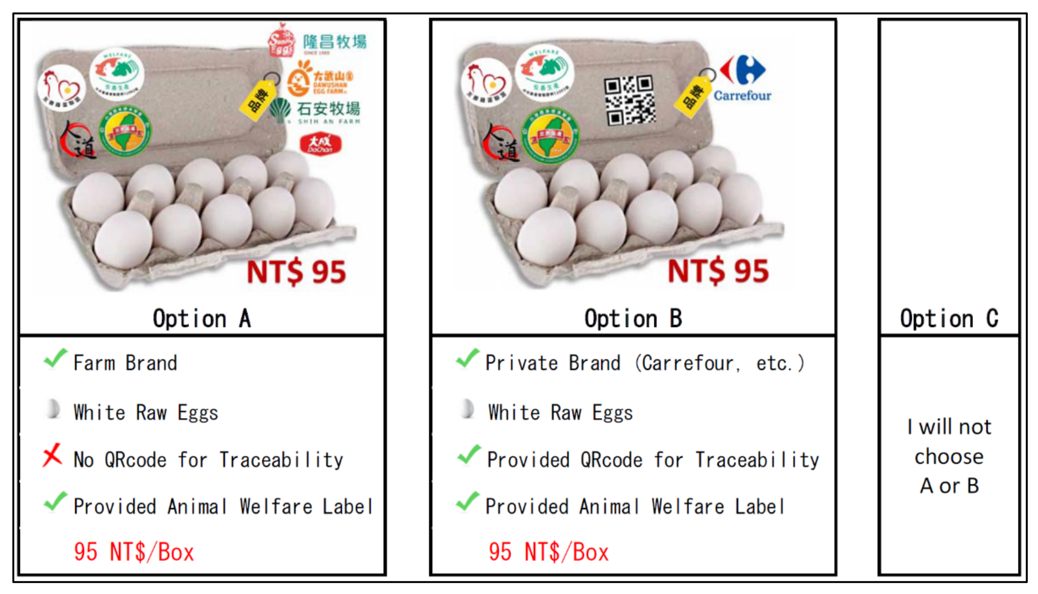 Adopt Me Urban Egg Pets Values Ranked! 