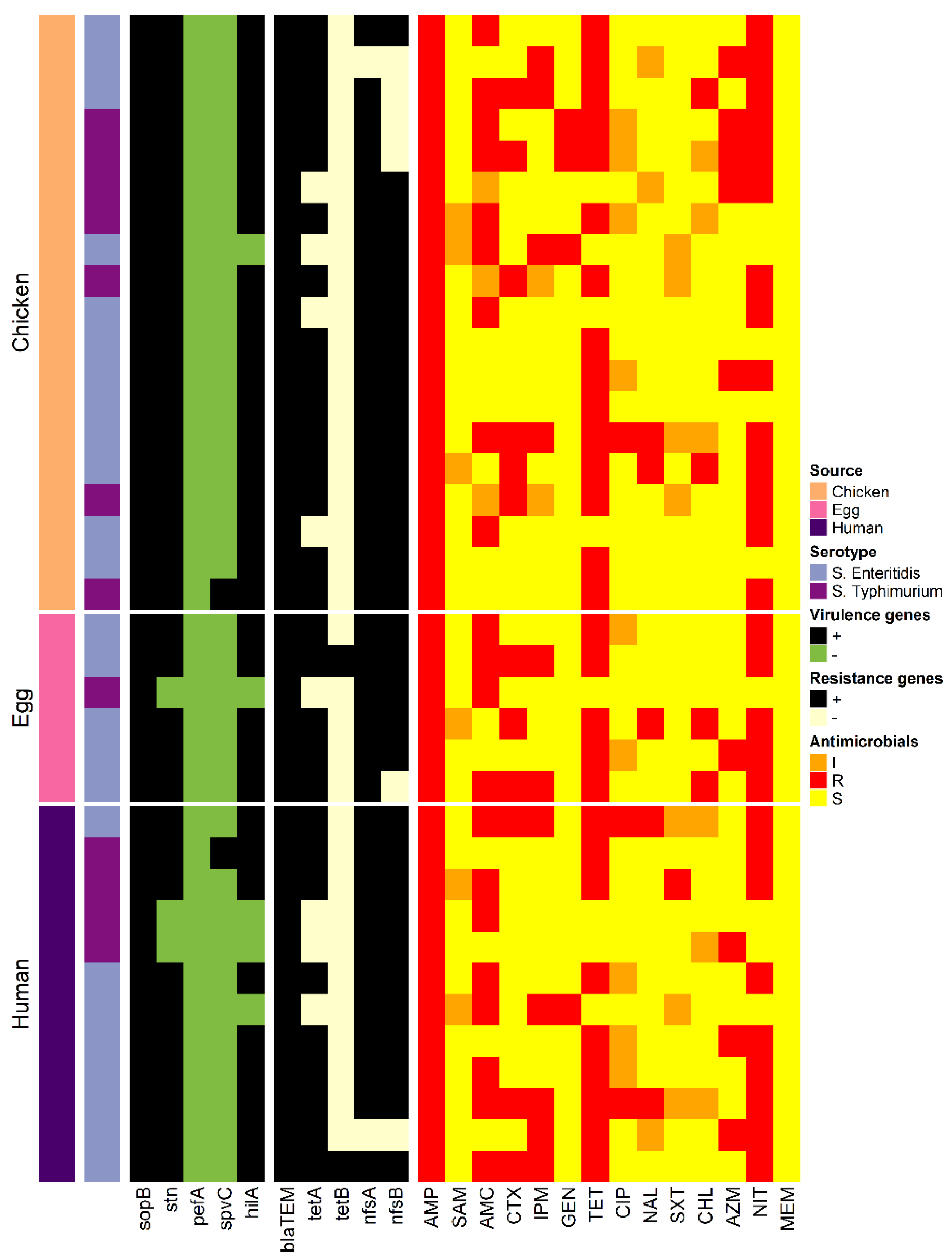 Animals 11 03554 g001