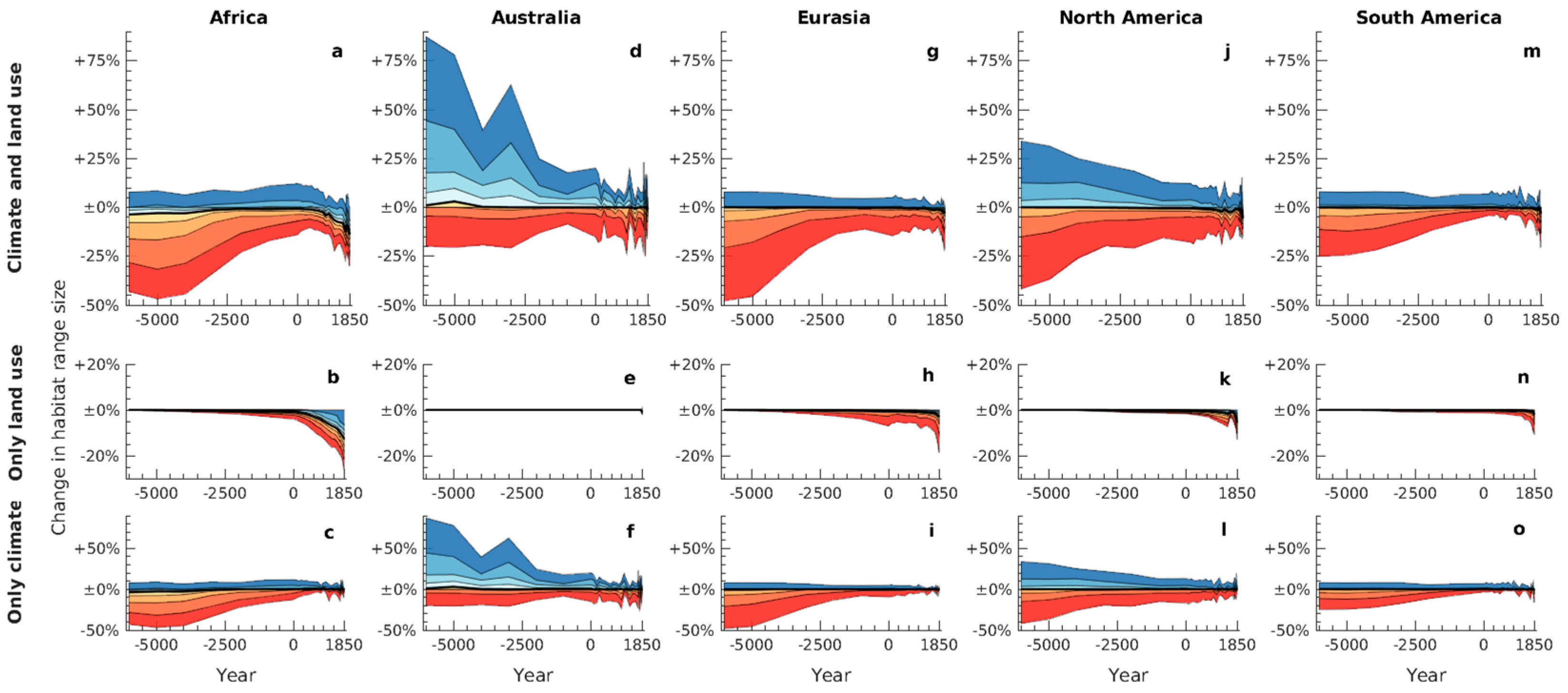 Animals 11 03561 g004 550