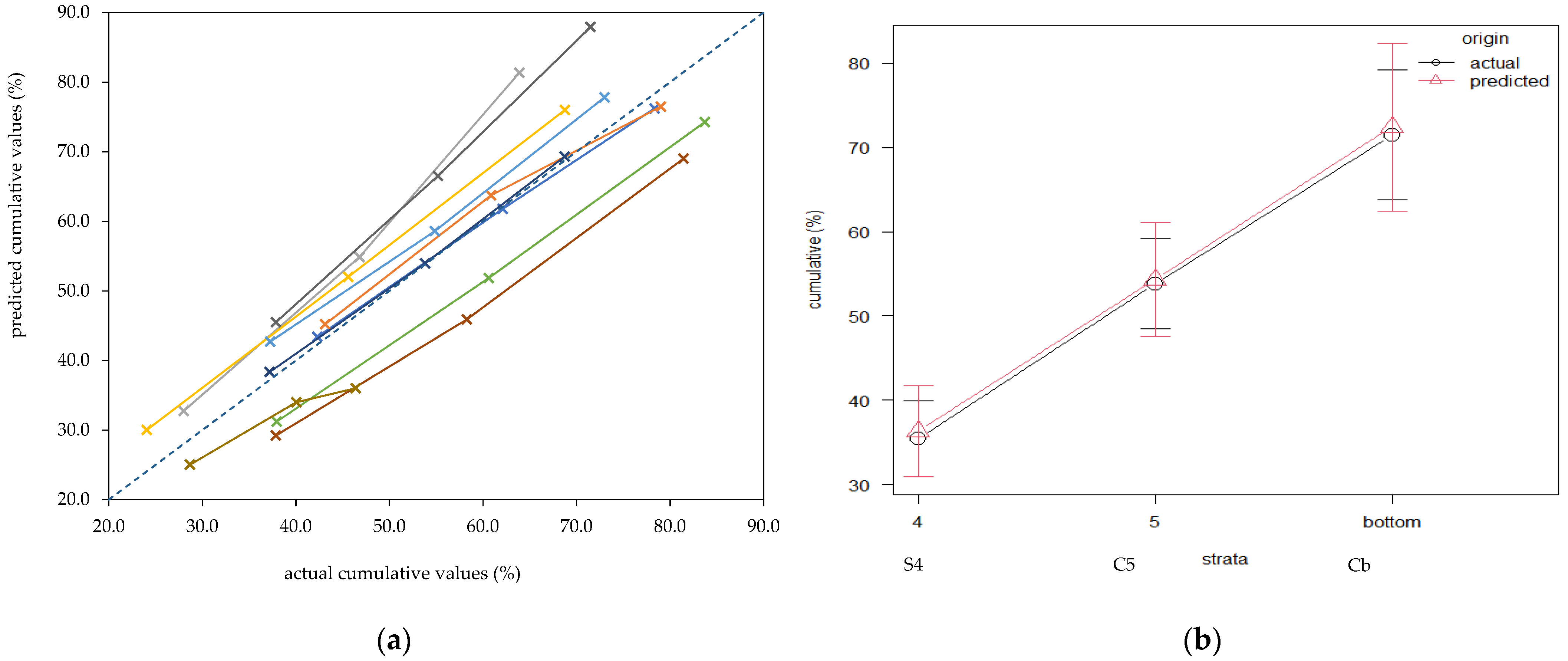 Animals 11 03566 g001 550