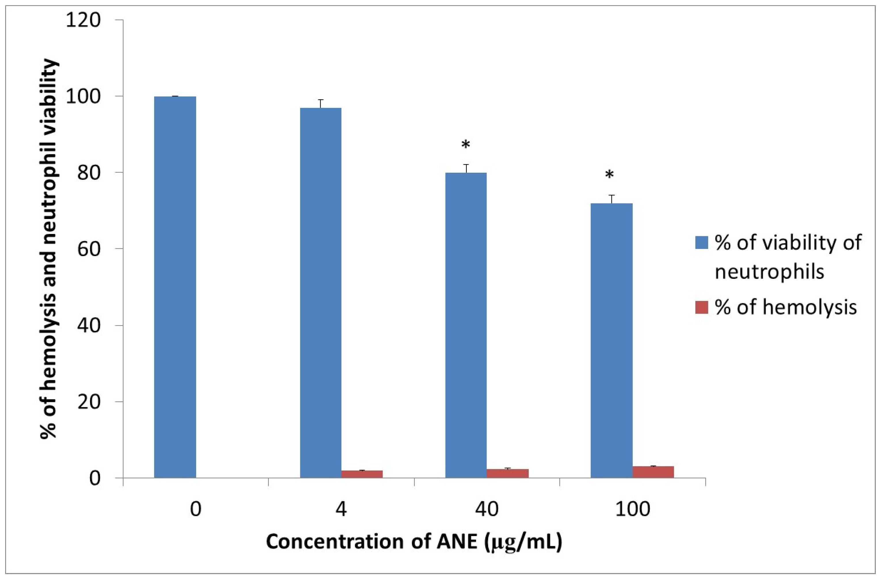 Animals 11 03569 g003