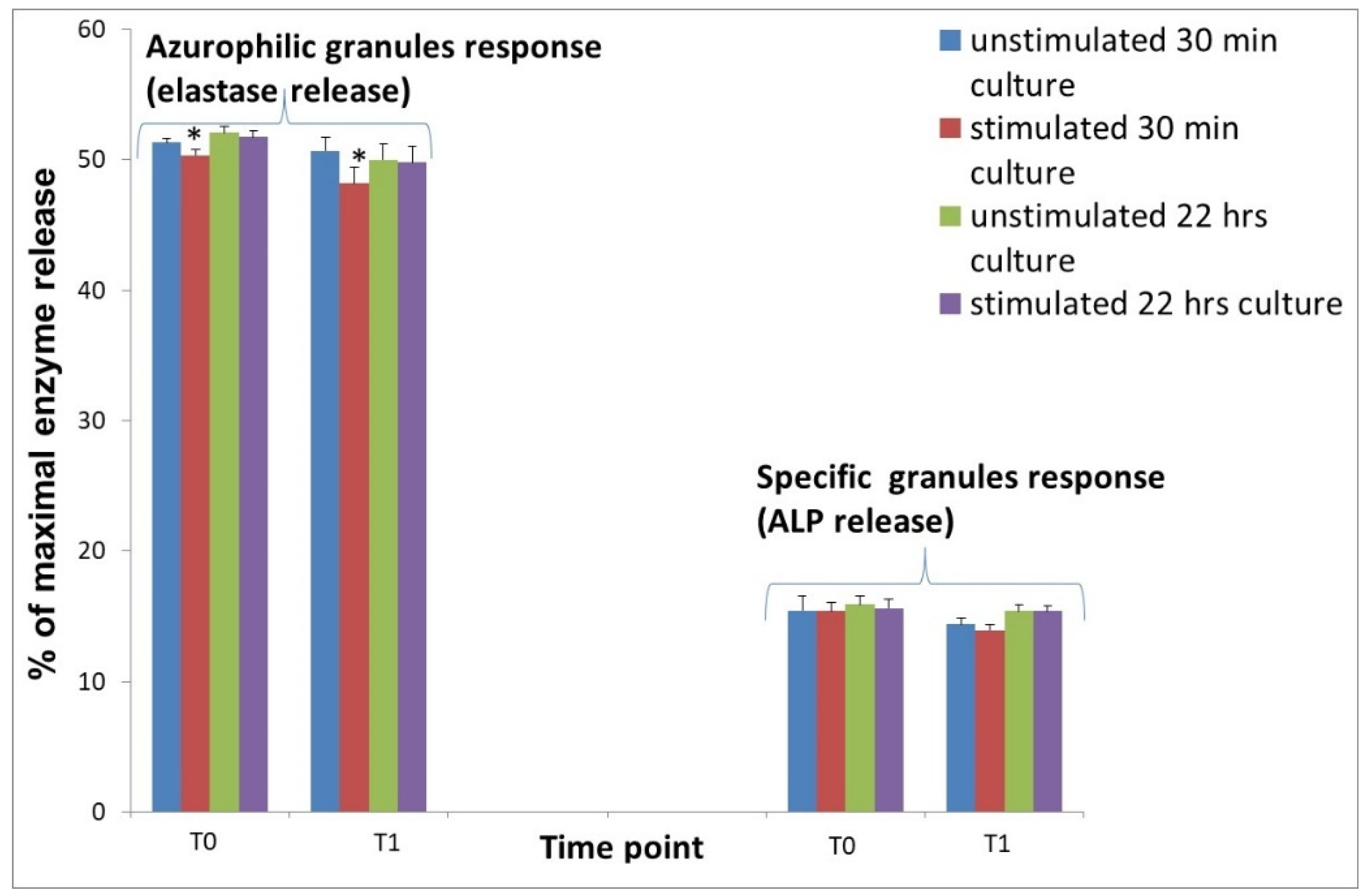 Animals 11 03569 g004
