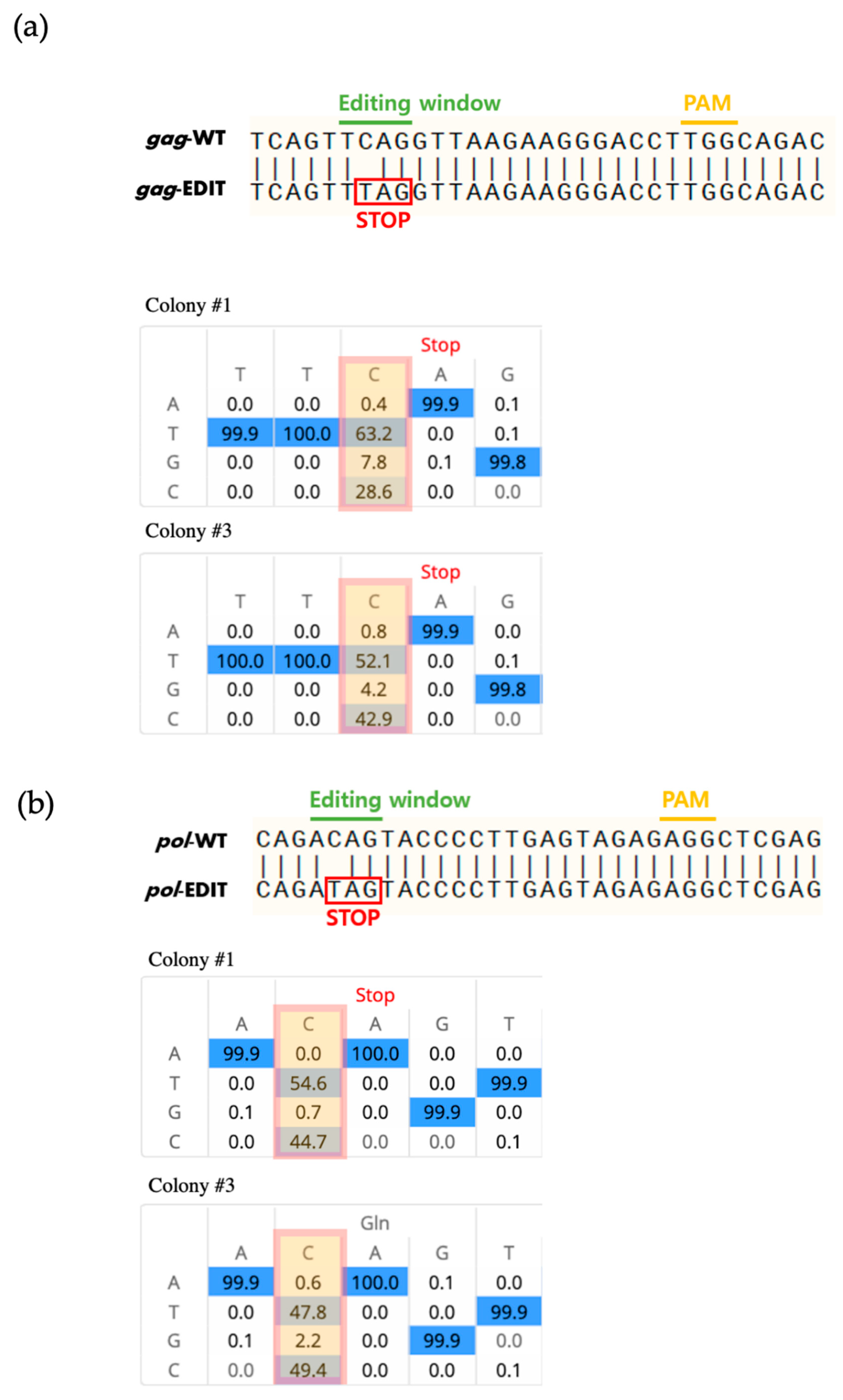 Animals 11 03570 g002 Animals 11 03570 g002