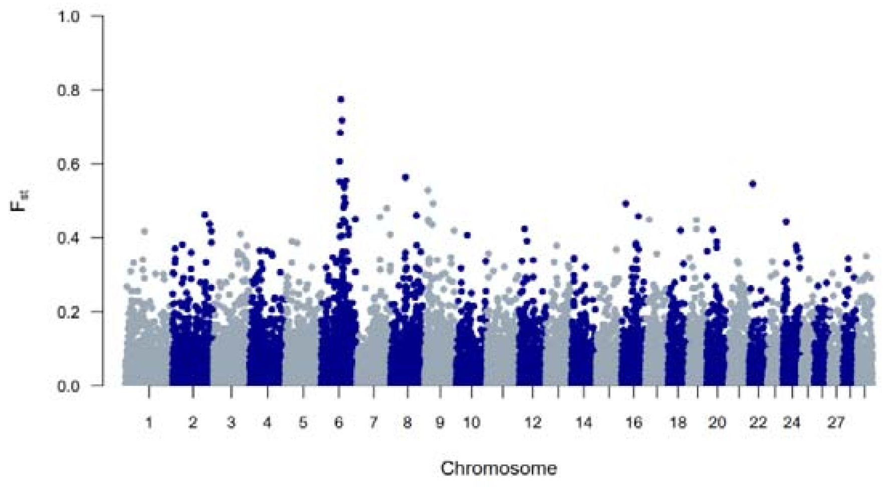 Animals 11 03574 g005 550