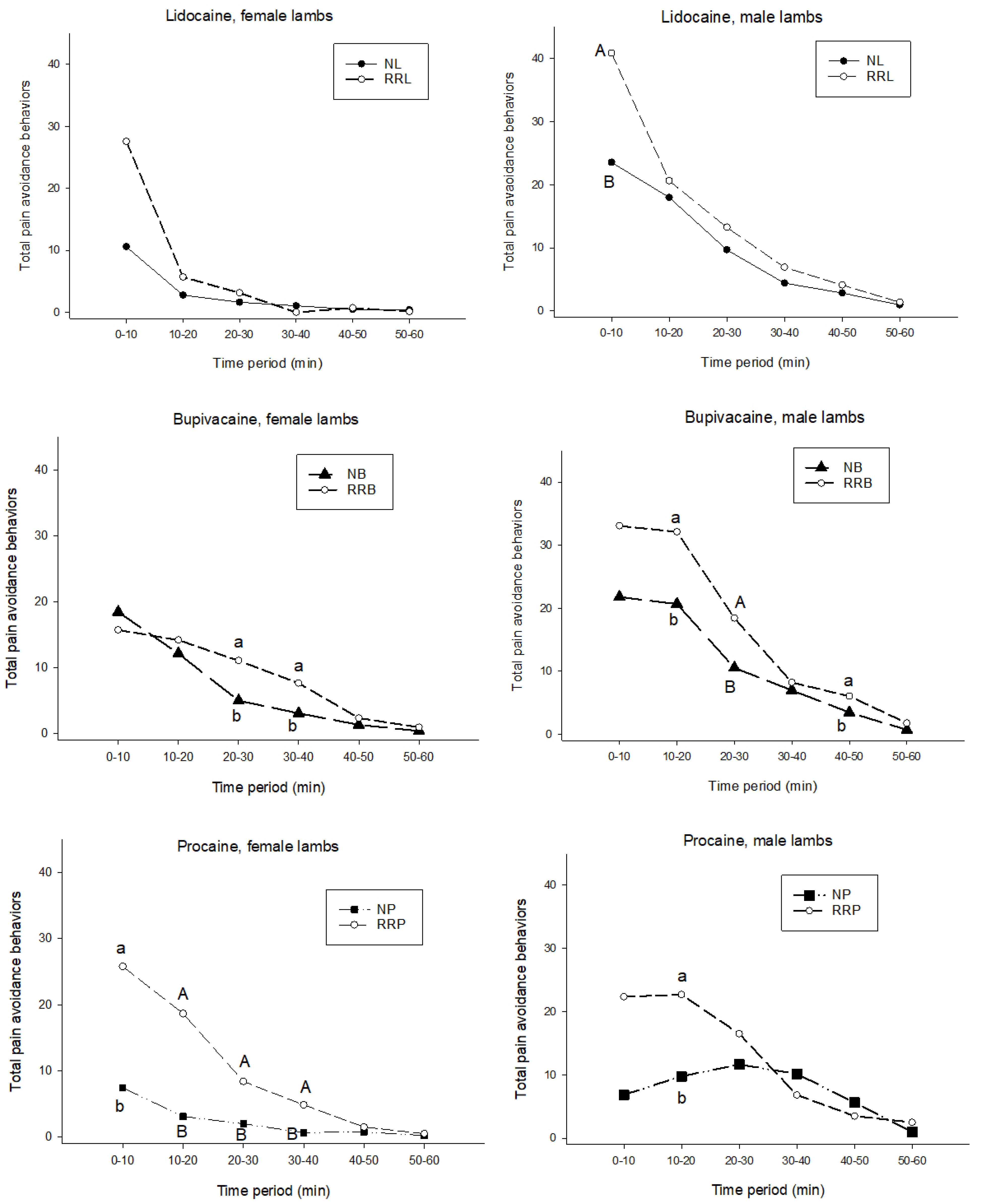 Animals 11 03583 g001