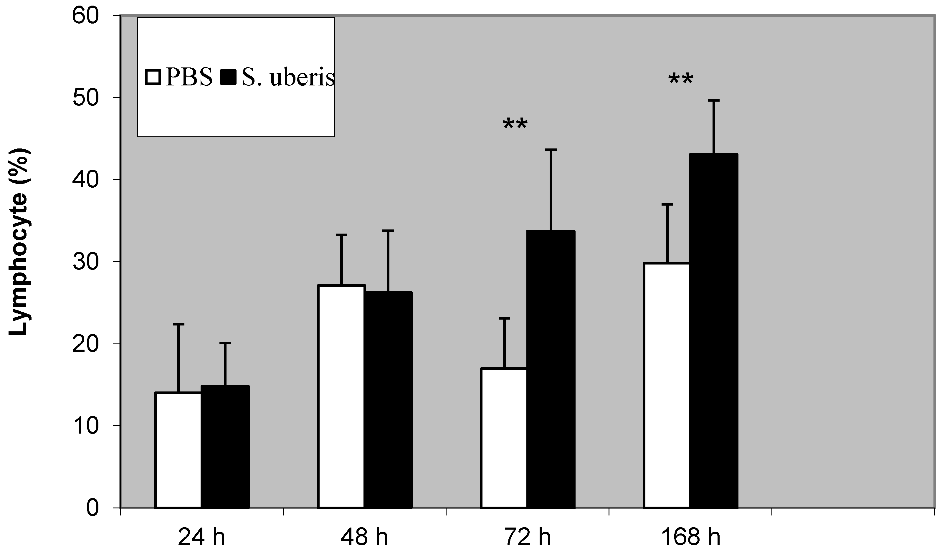 Animals 11 03594 g001 550