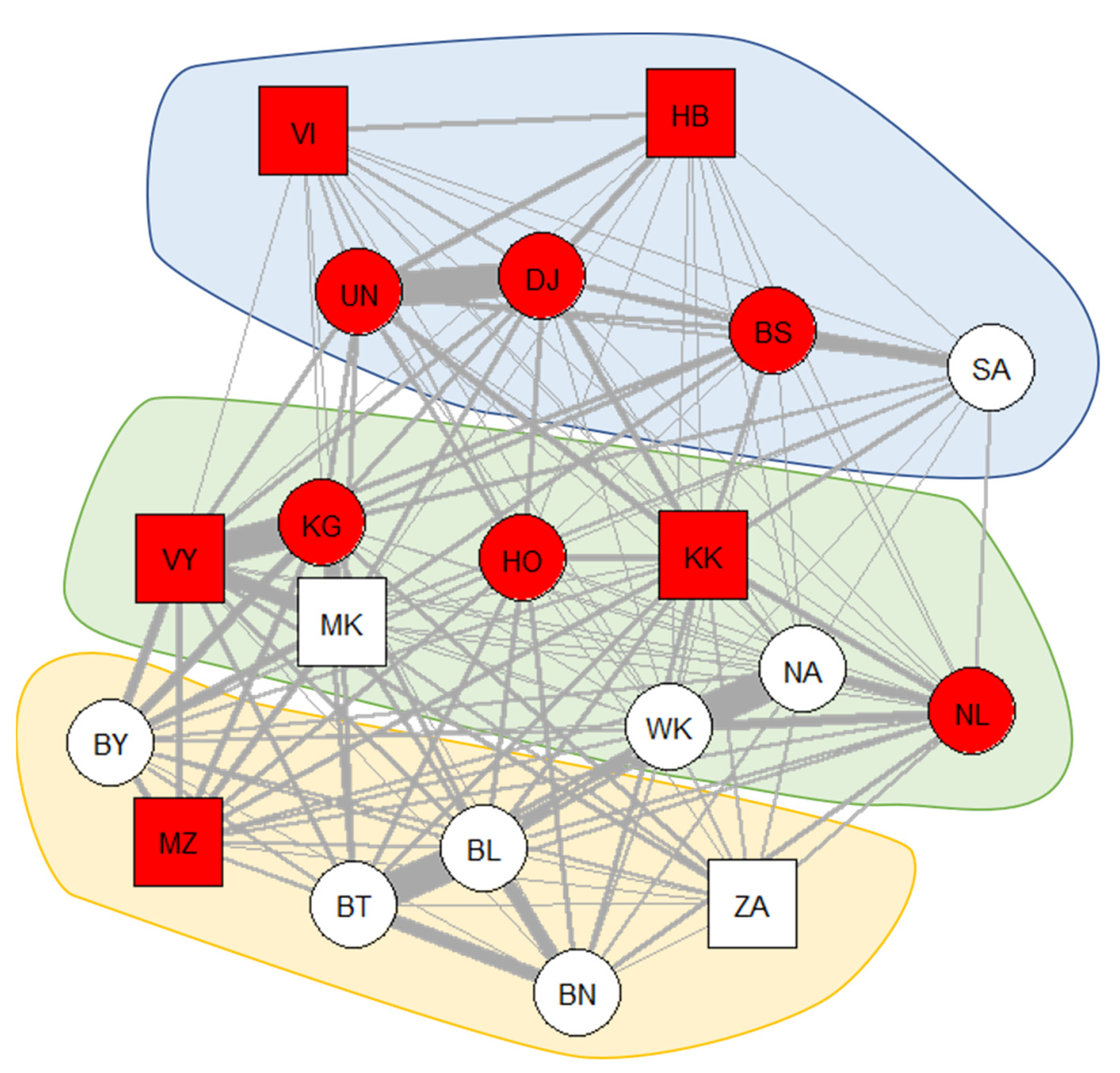 Animals 11 03597 g001 Animals 11 03597 g001