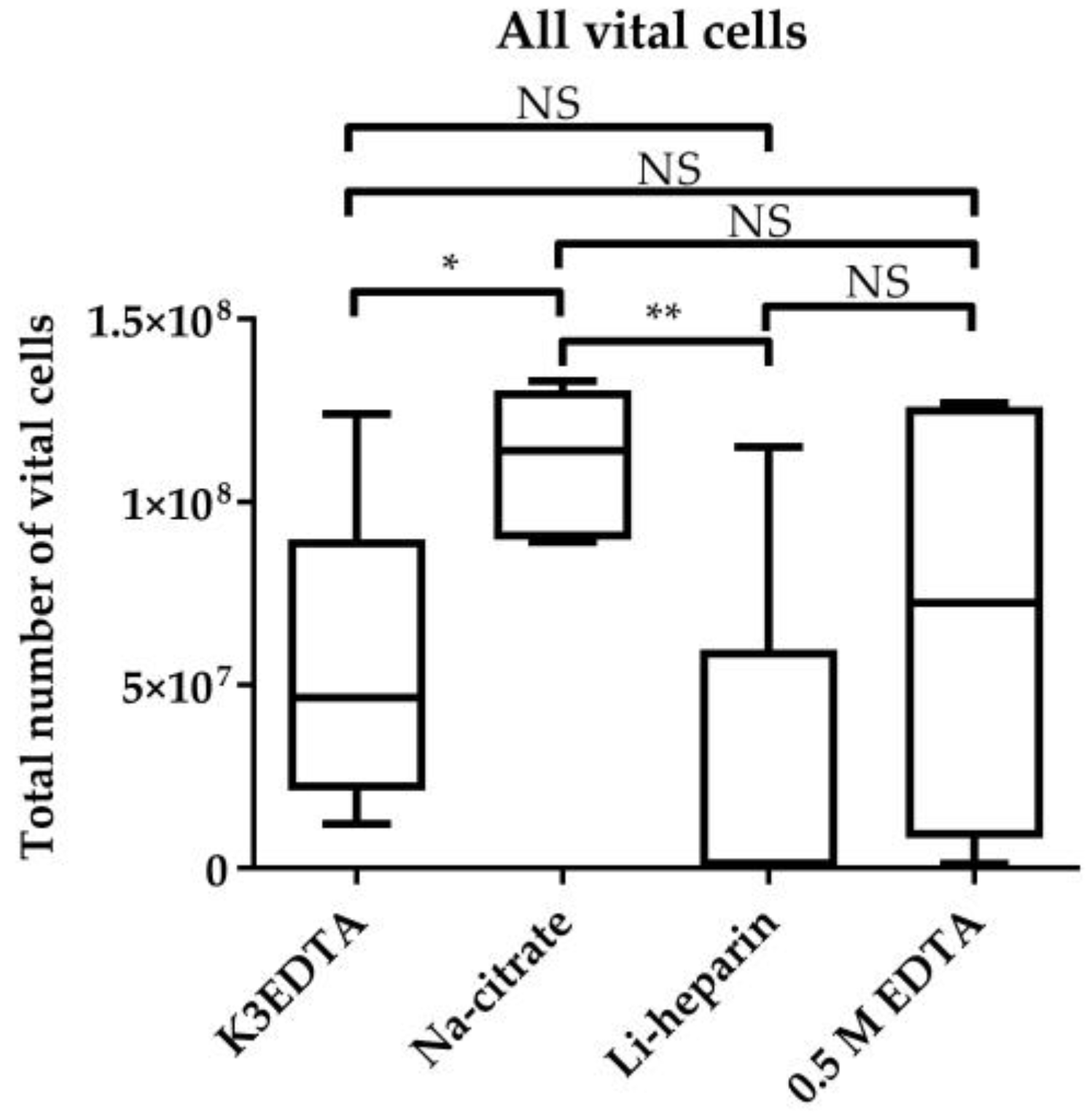 Animals 11 03600 g001