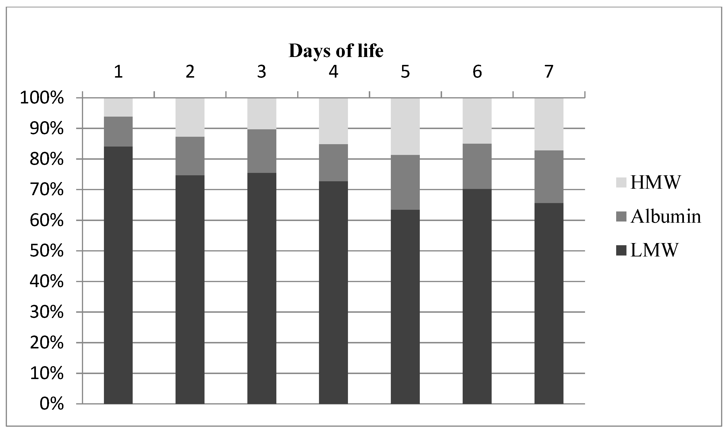 Animals 11 03602 g006 Animals 11 03602 g006