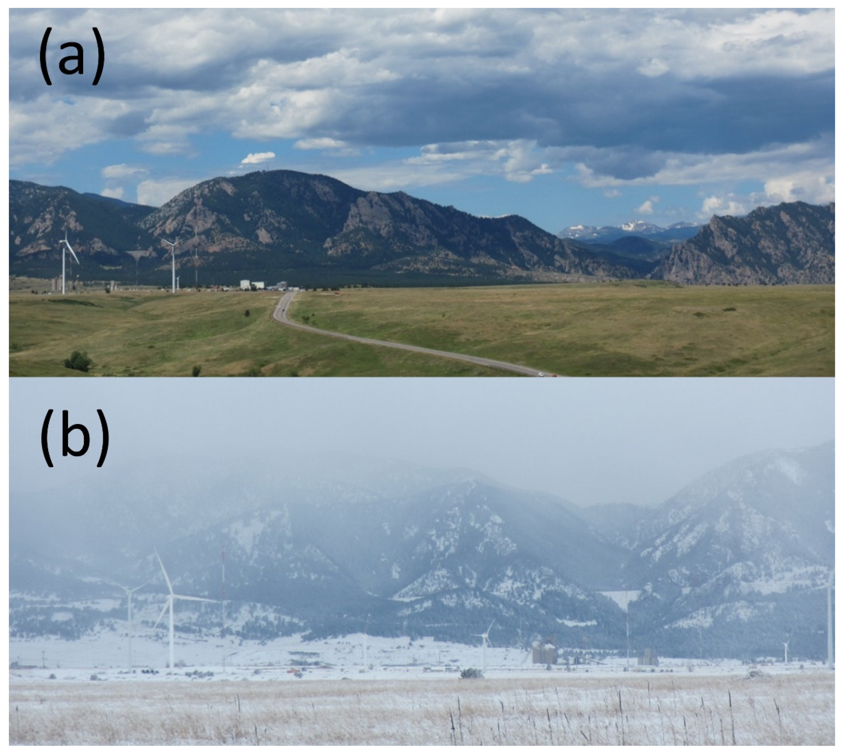 Animals 12 00009 g001 Animals 12 00009 g001