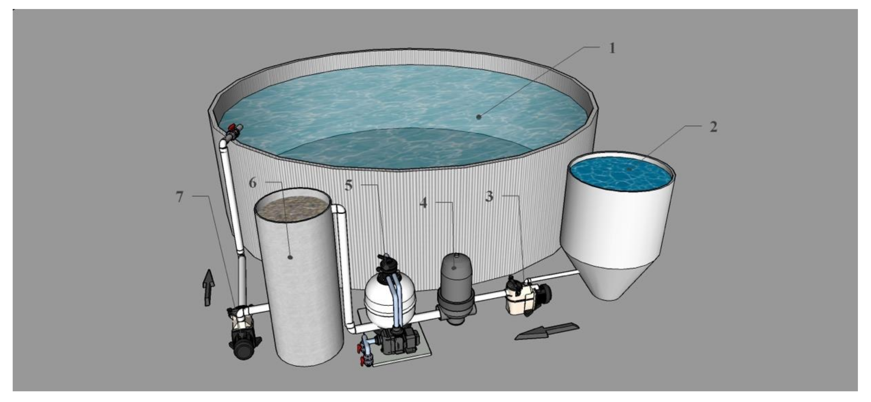 Animals 12 00024 g003 Animals 12 00024 g003