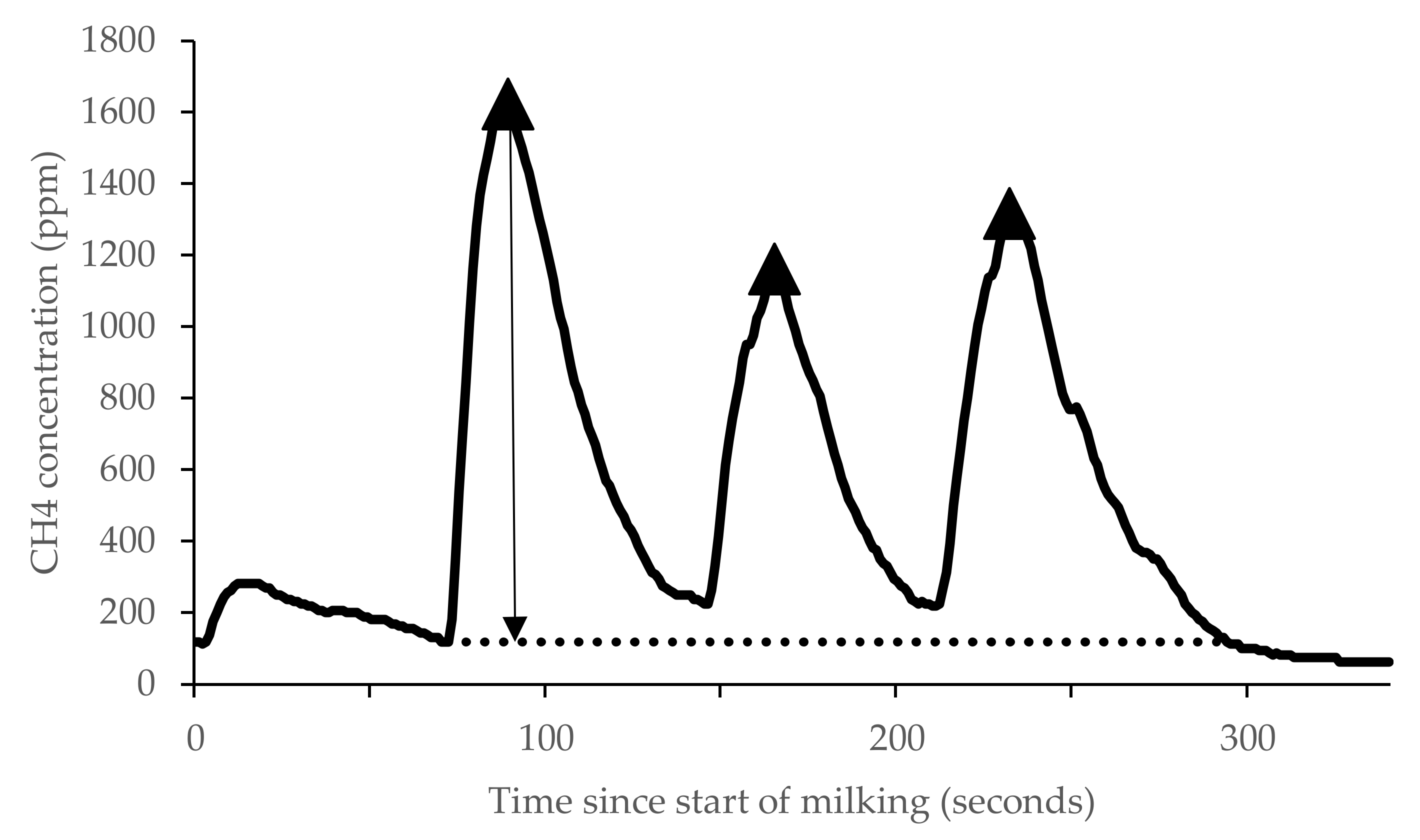 Animals 12 00026 g001