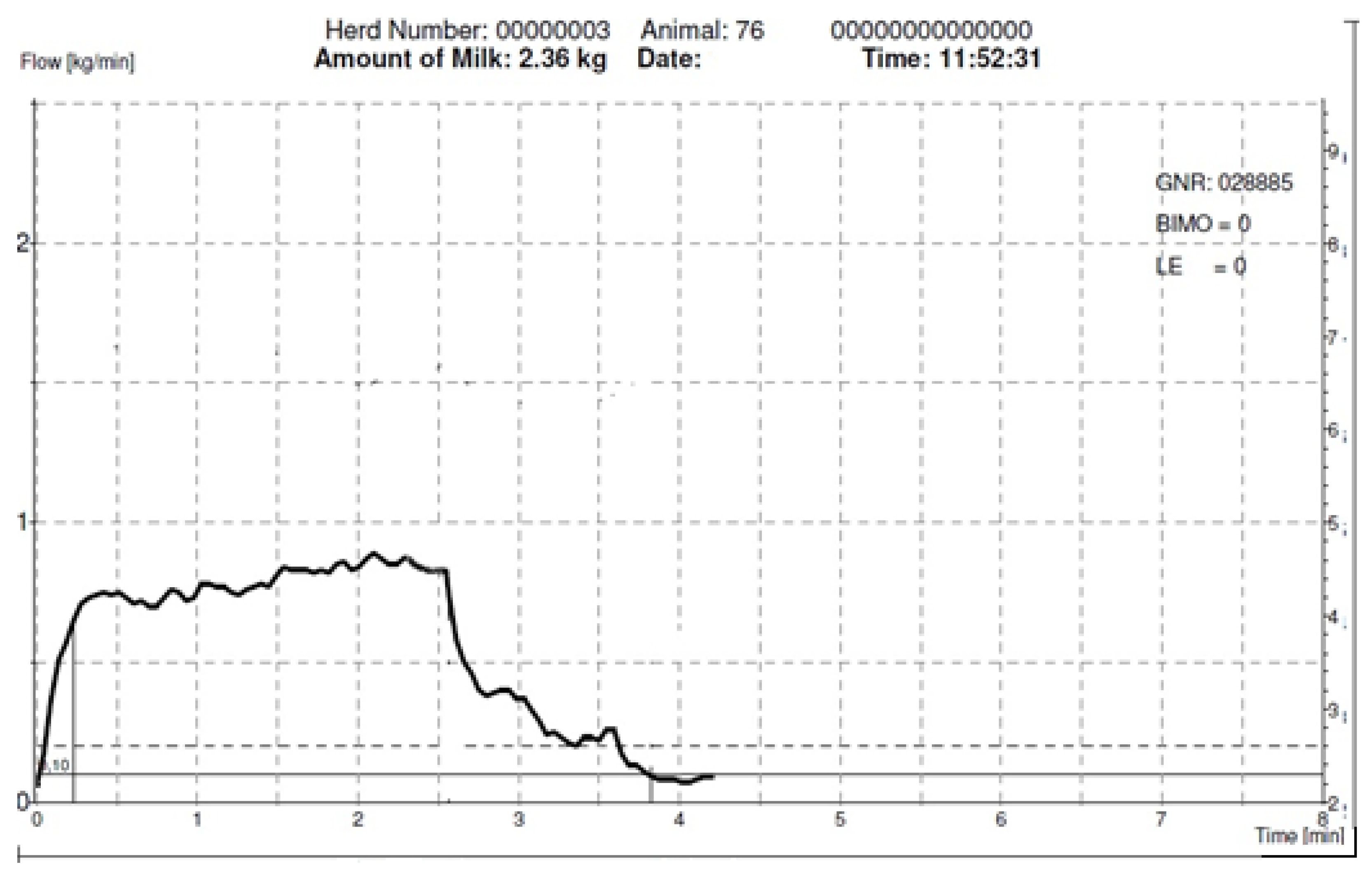 Animals 12 00040 g001
