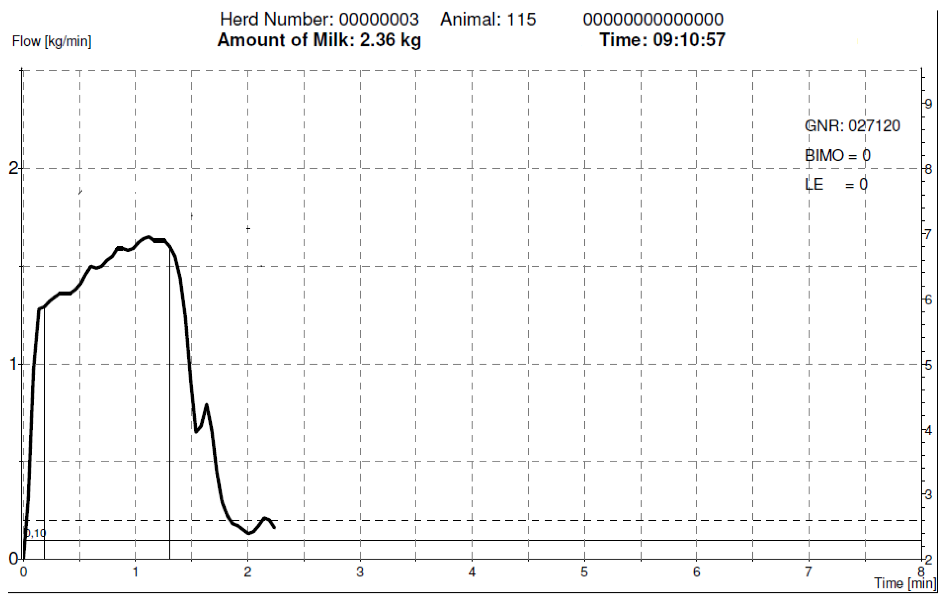 Animals 12 00040 g002