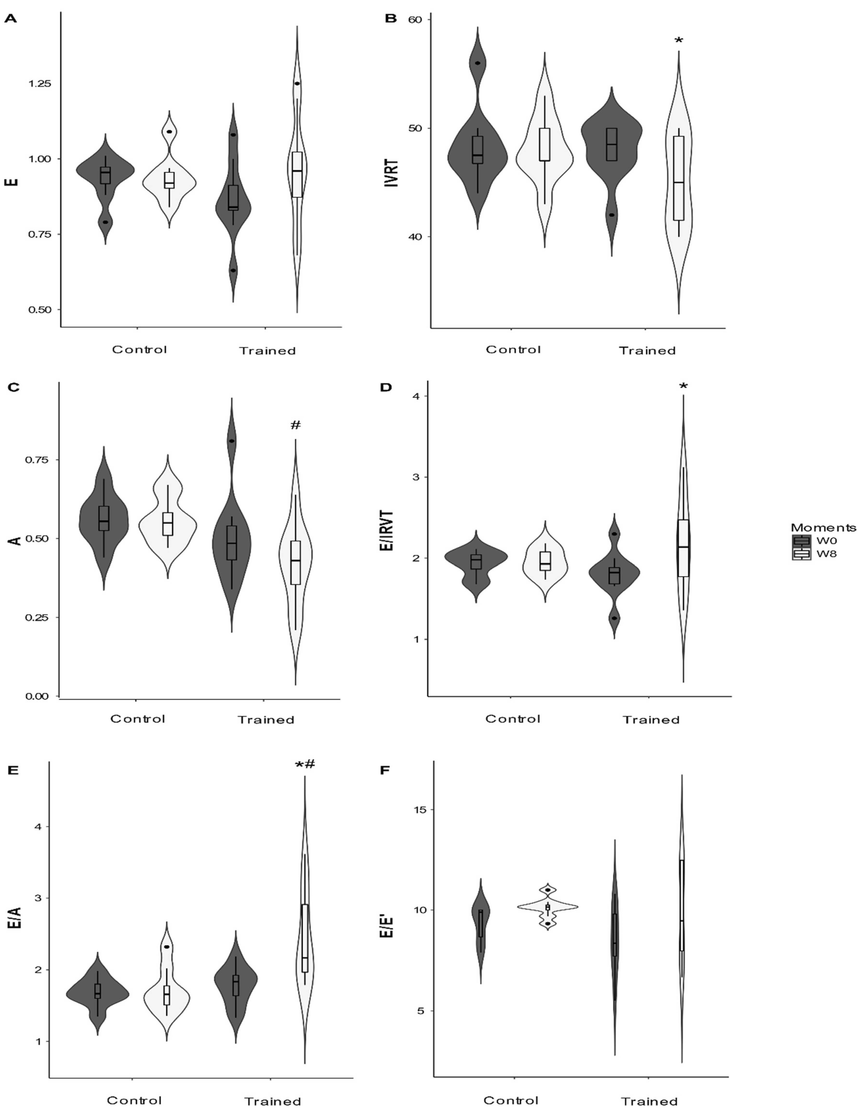 Animals 12 00073 g004