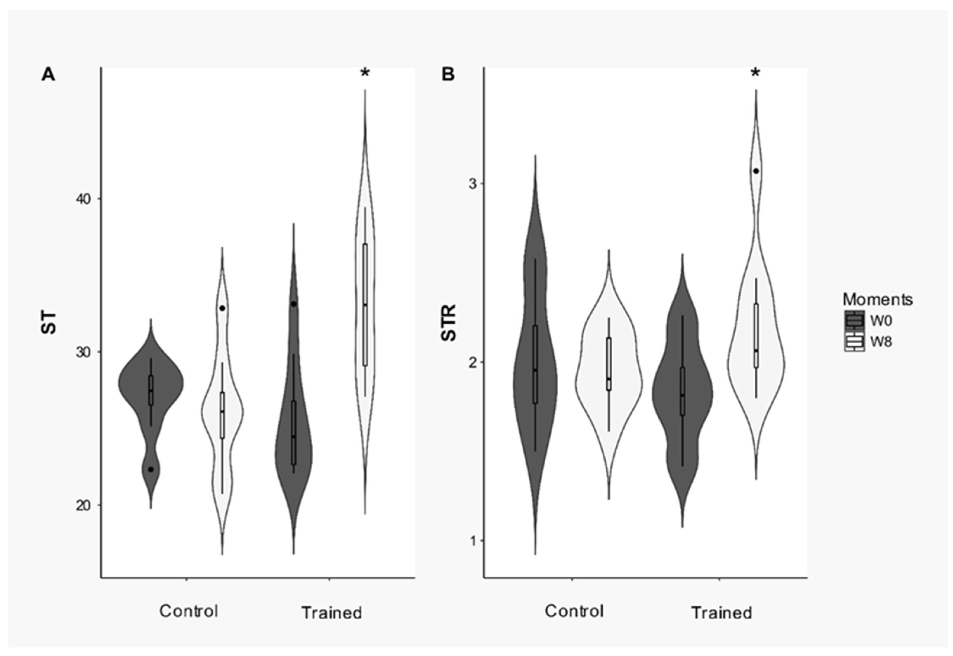 Animals 12 00073 g005