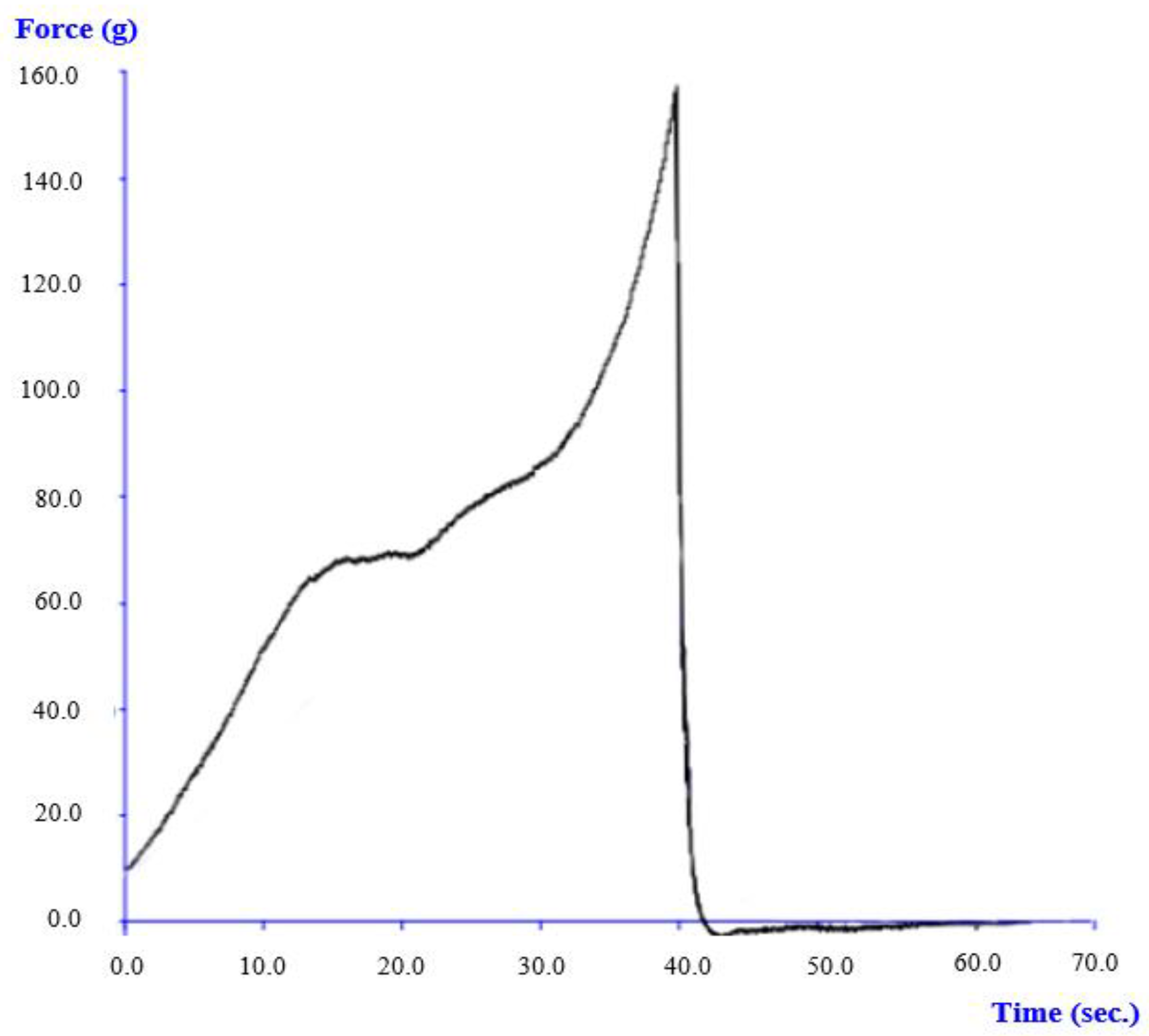 Animals 12 00090 g004 550