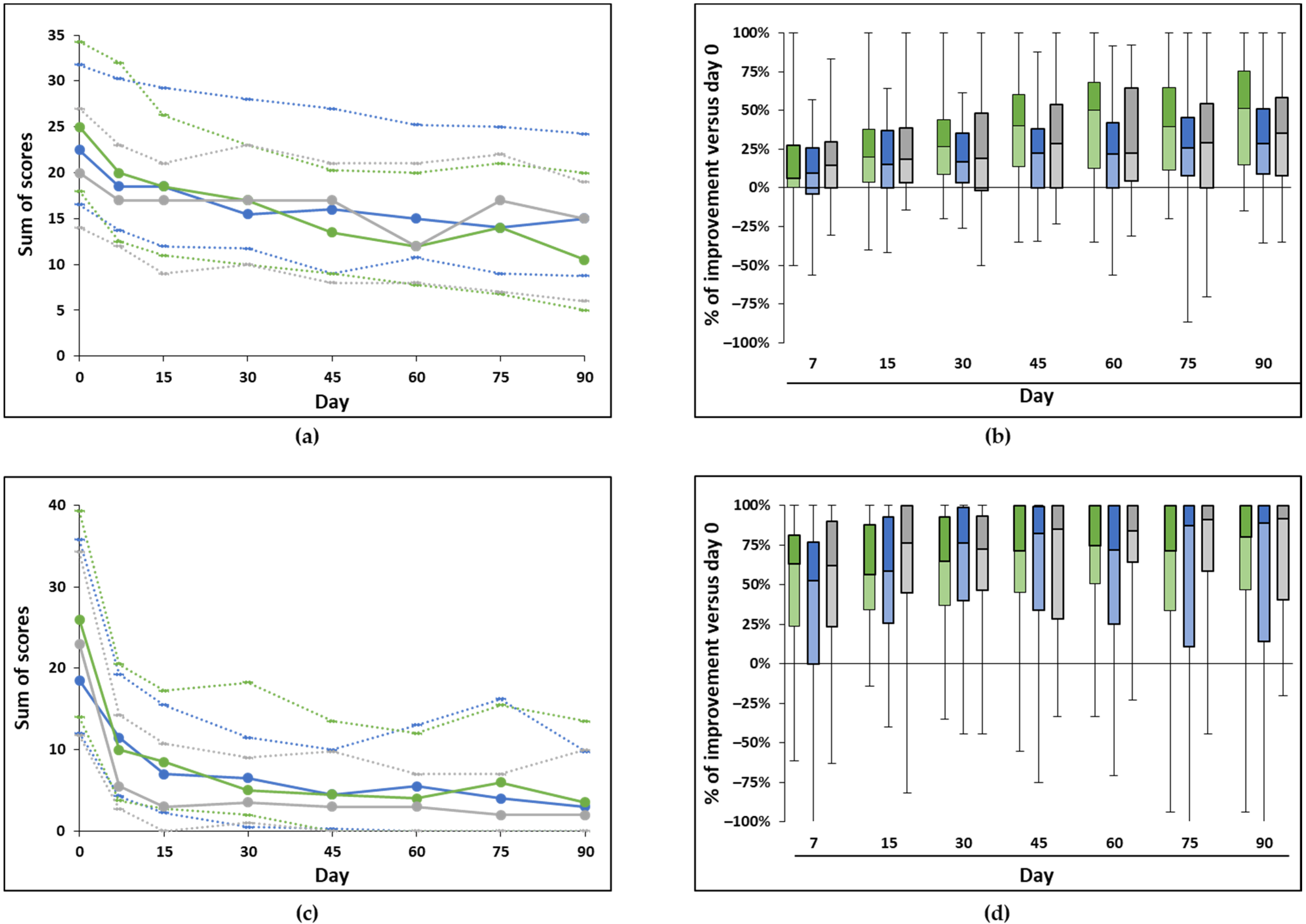Animals 12 00122 g001