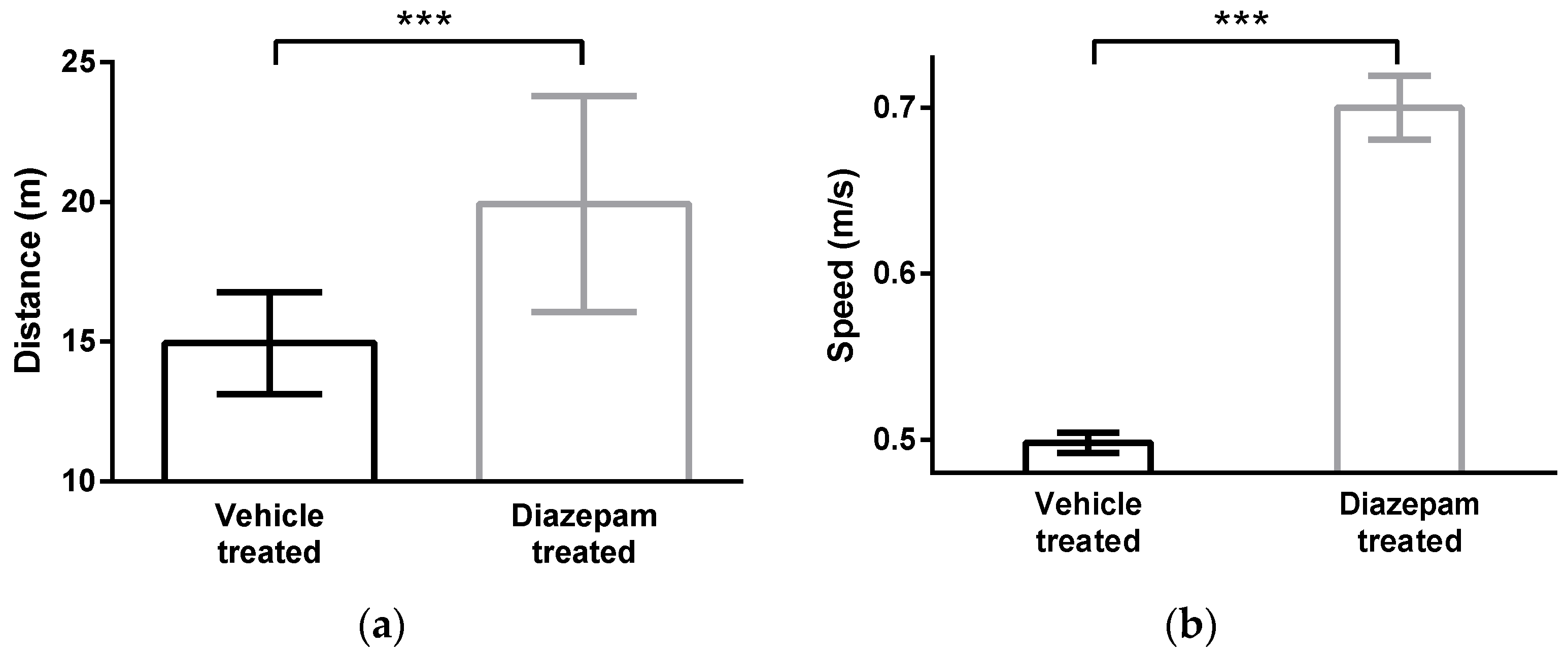 Animals 12 00177 g0a2 550