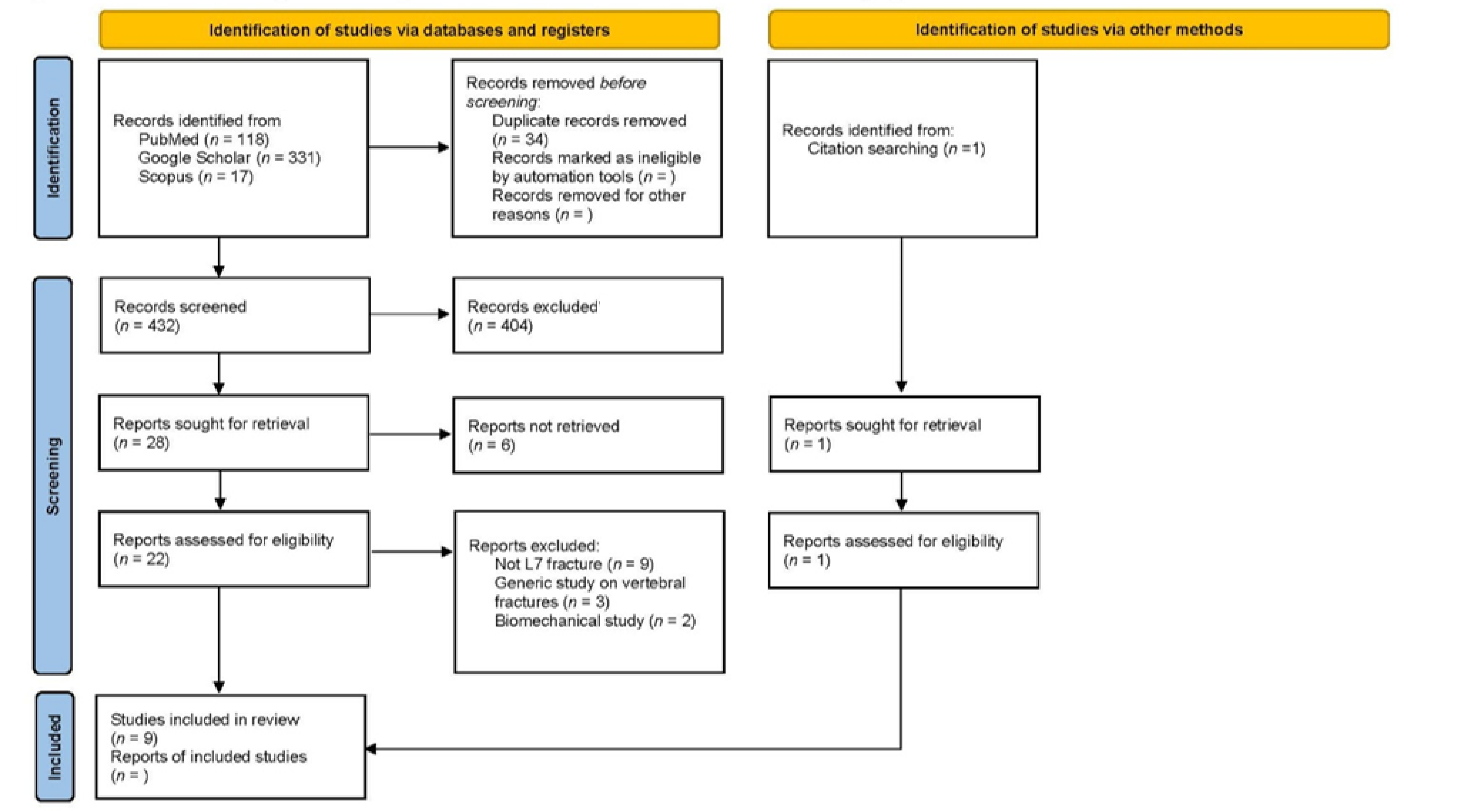 Animals 12 00193 g001 550