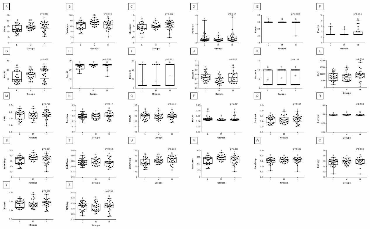 Animals 12 00195 g010