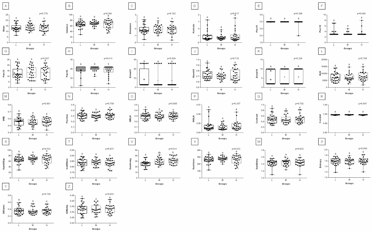 Animals 12 00195 g013