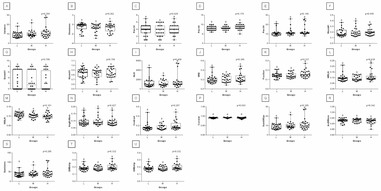 Animals 12 00195 g014