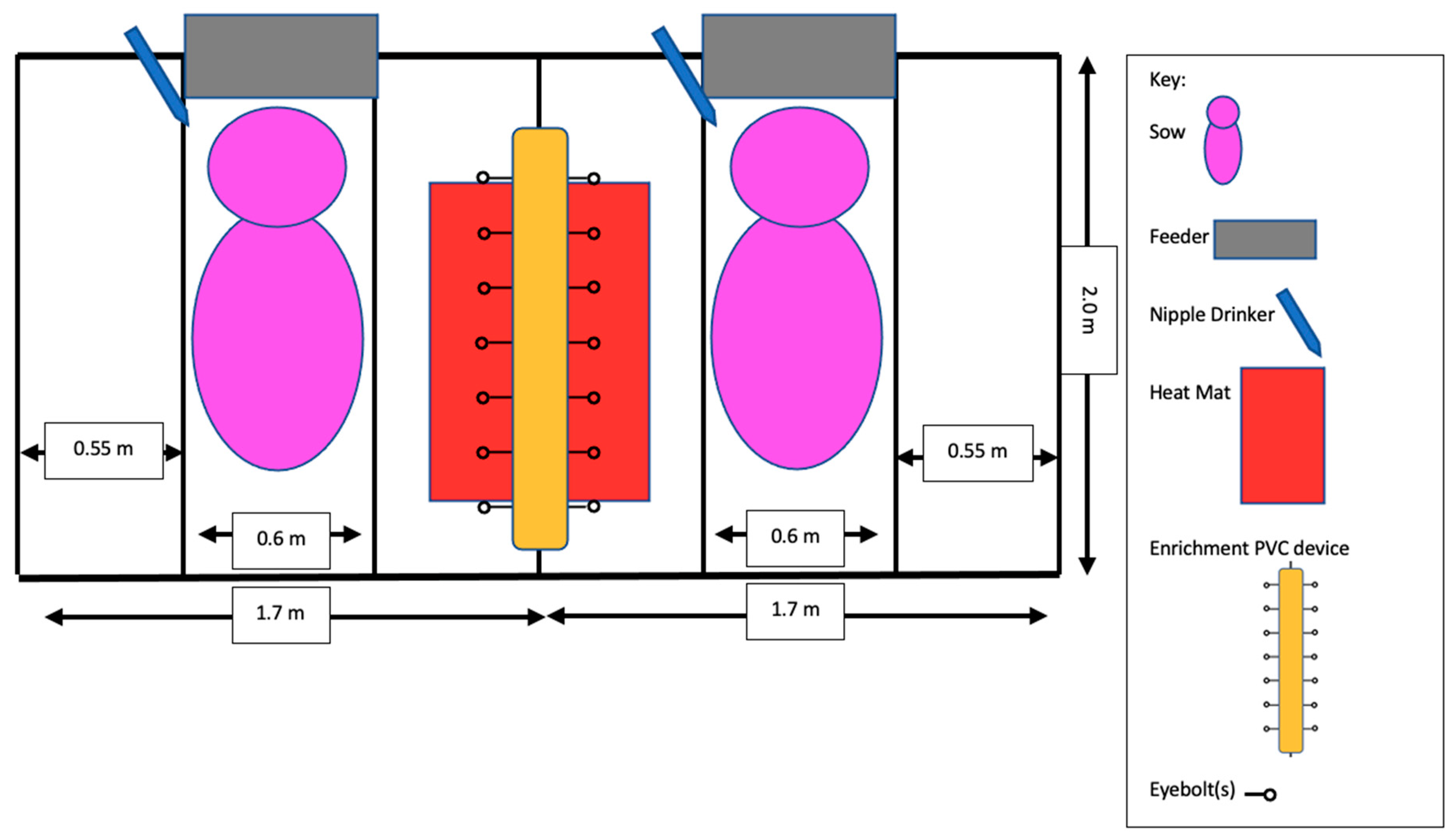 Animals 12 00211 g001 550