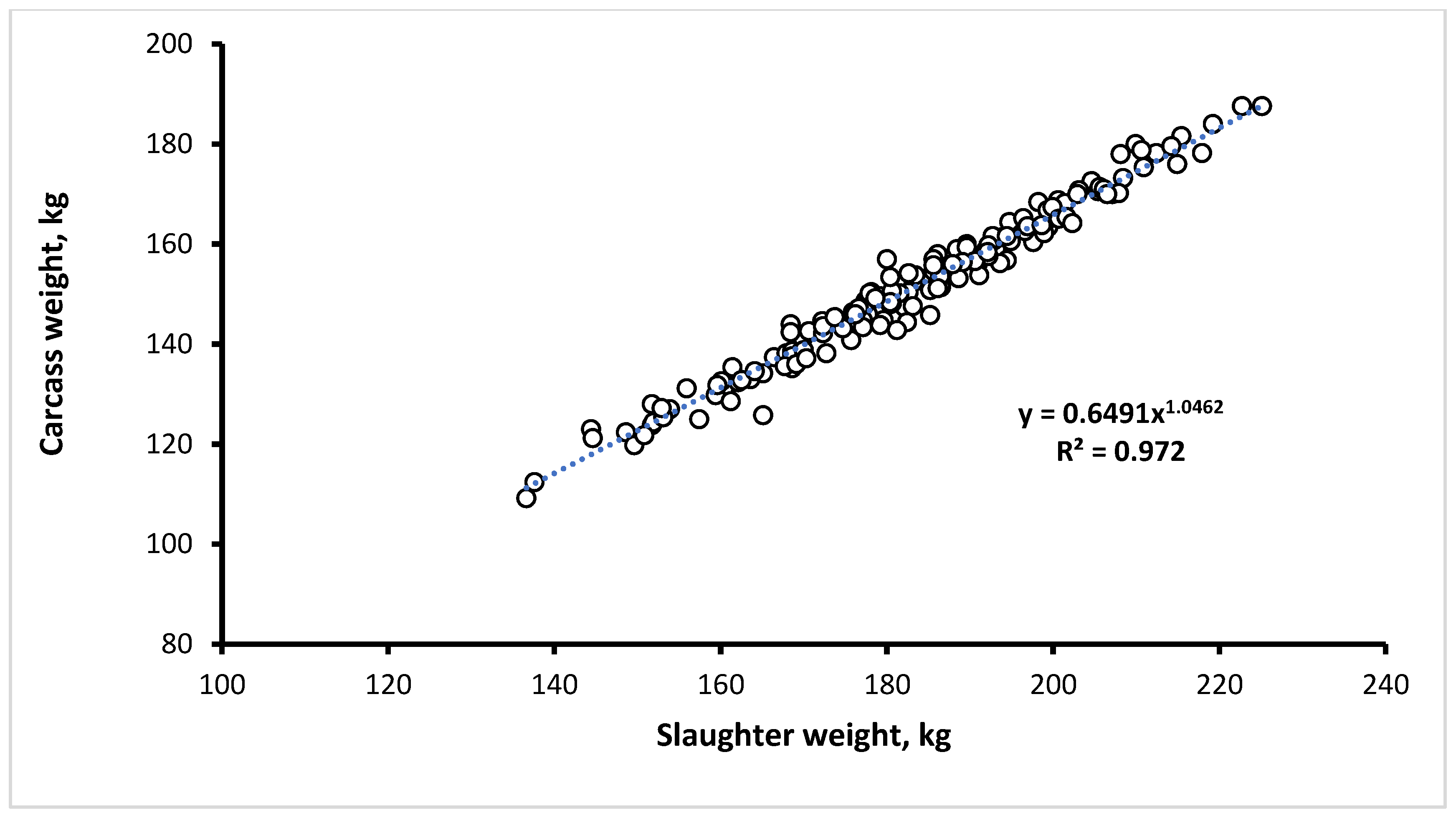 Animals 12 00215 g001