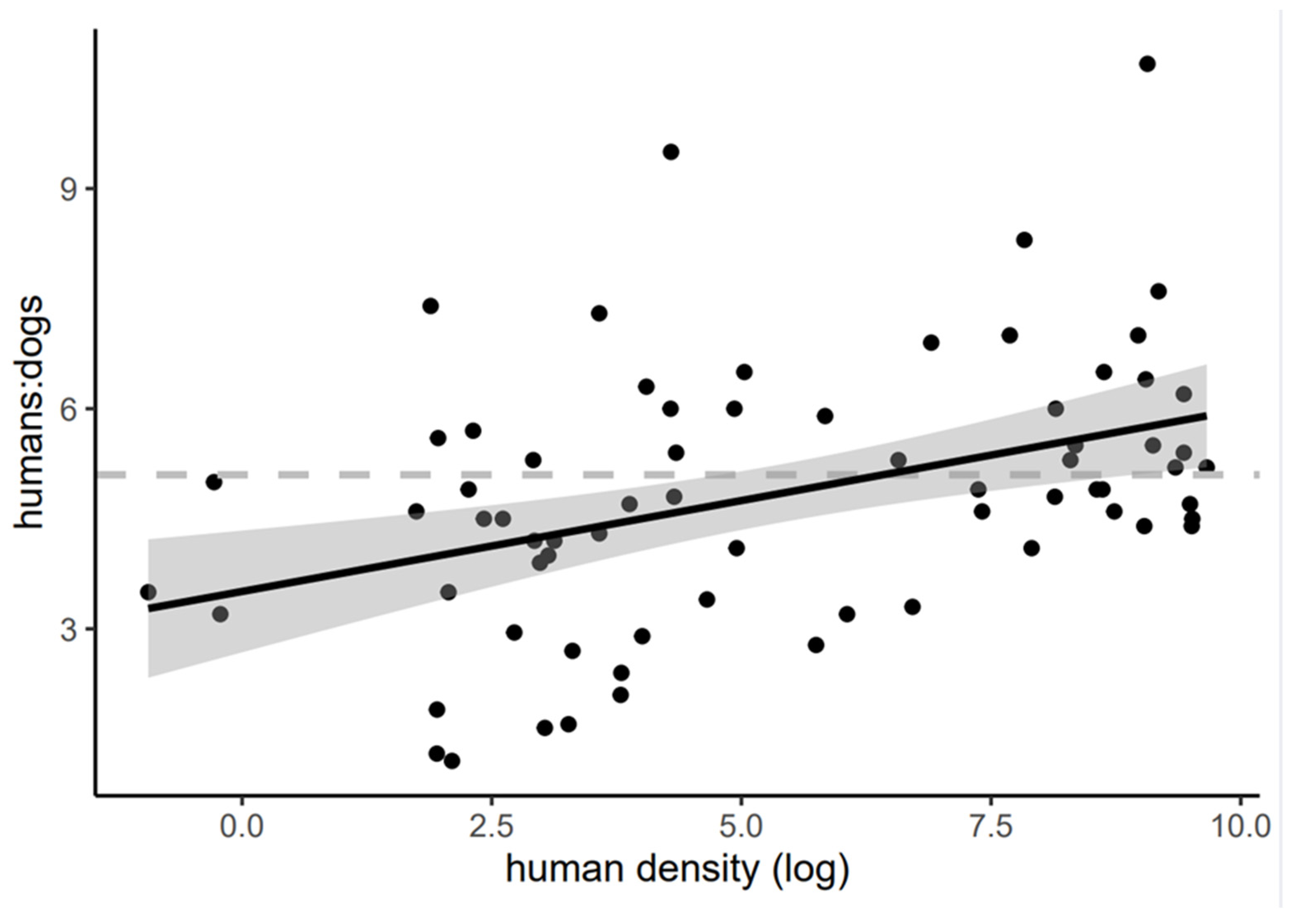 Animals 12 00228 g002