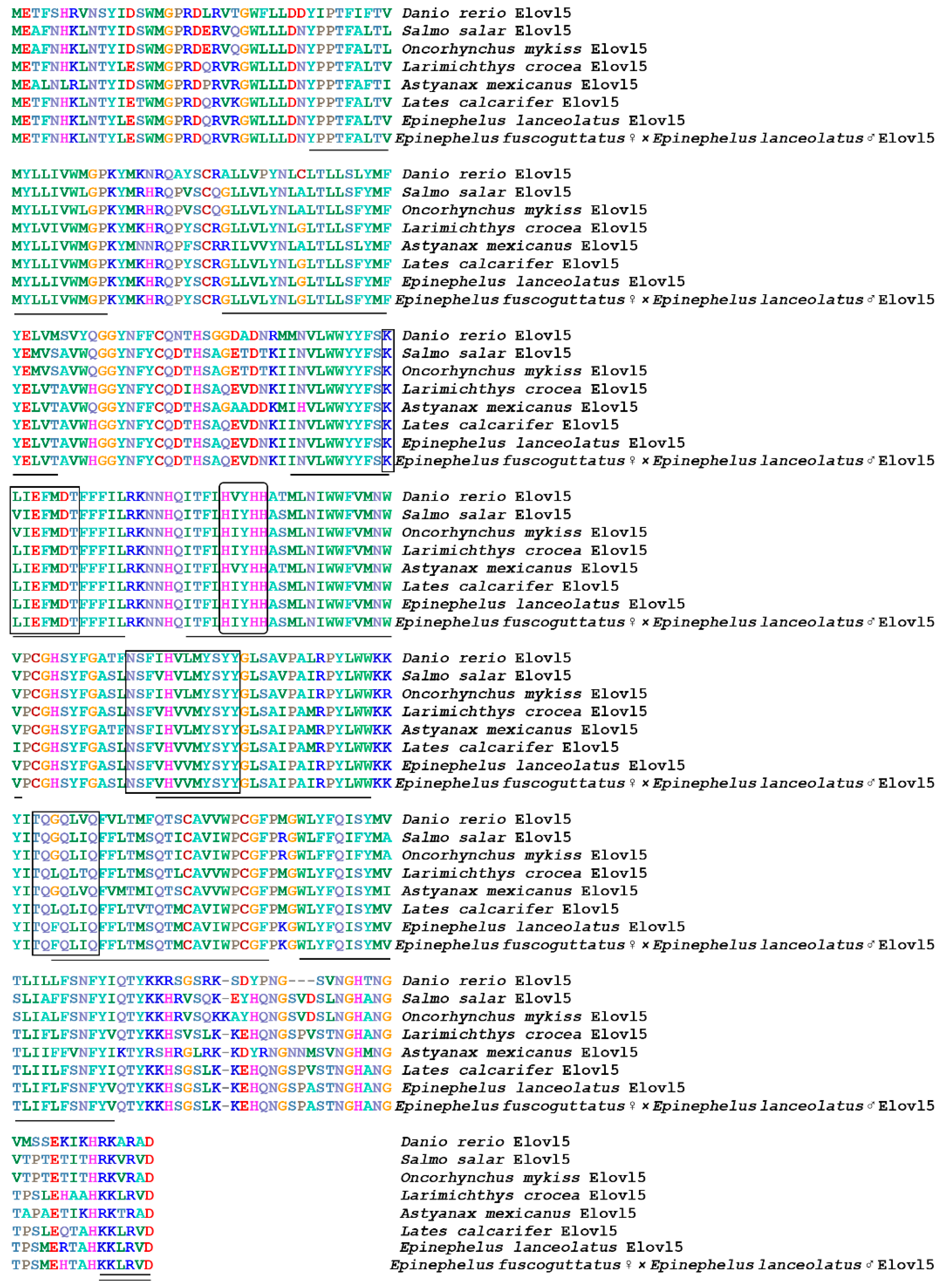 Animals 12 00234 g001 Animals 12 00234 g001